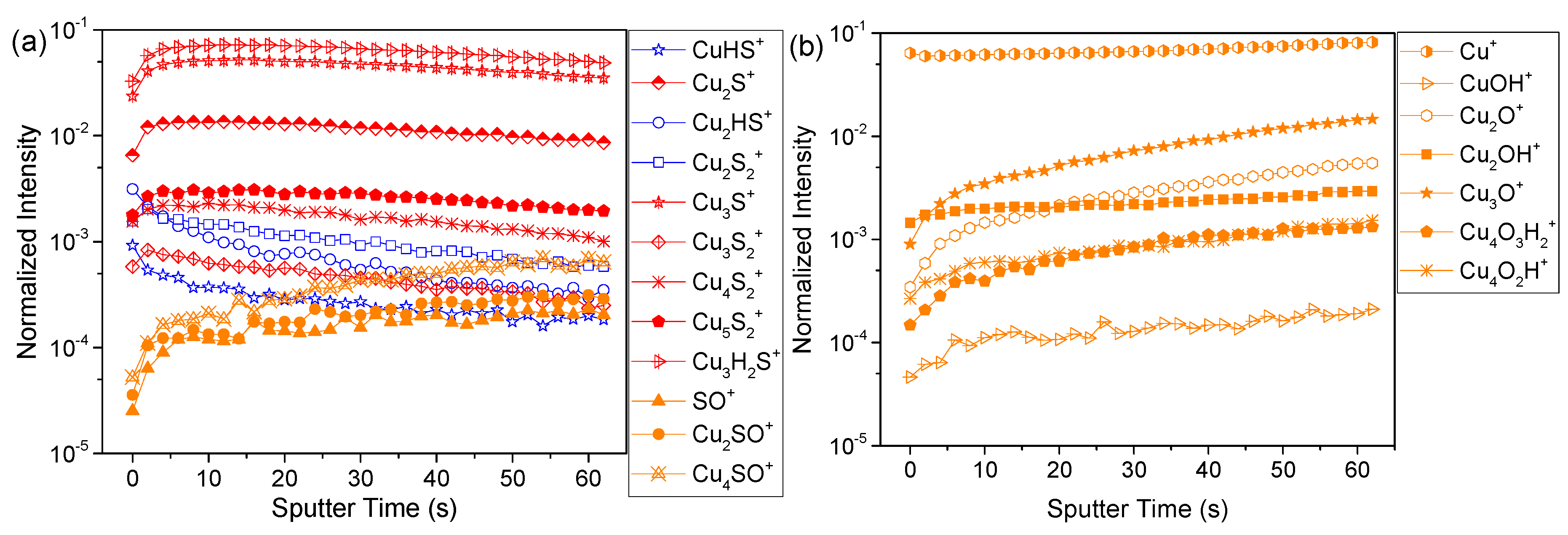 Minerals 09 00204 g005
