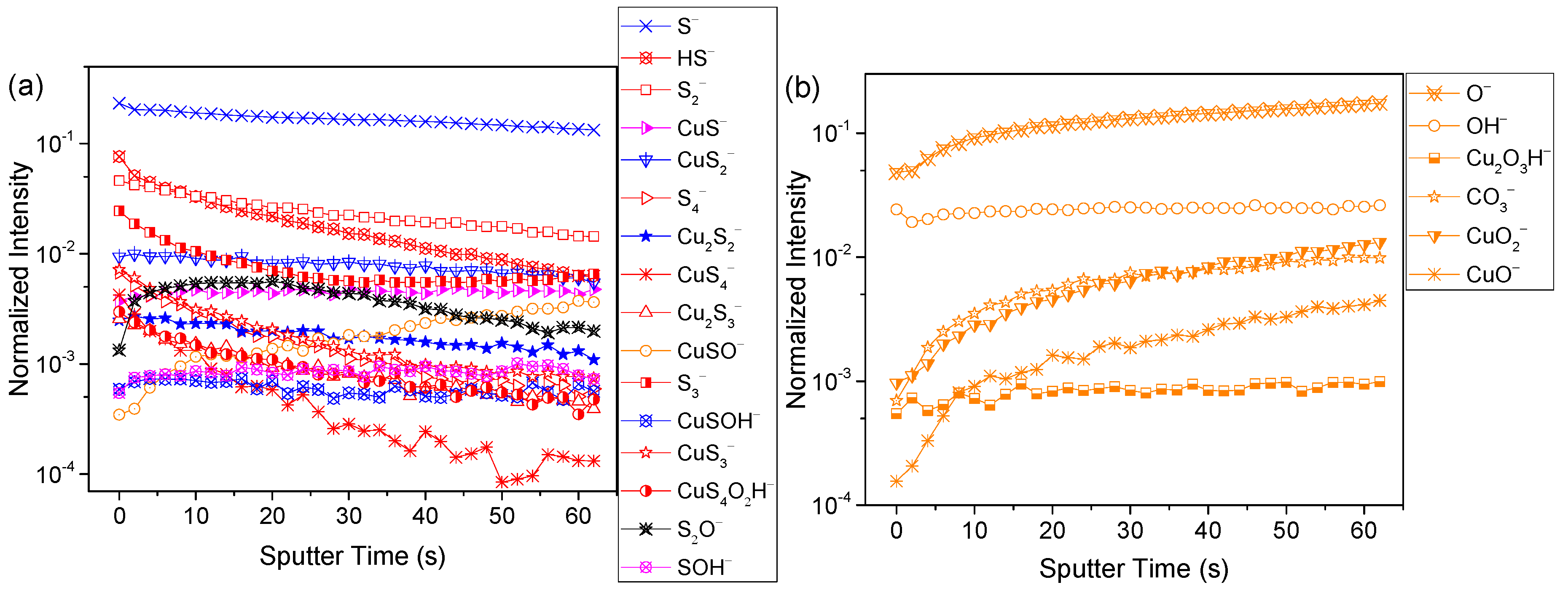Minerals 09 00204 g006