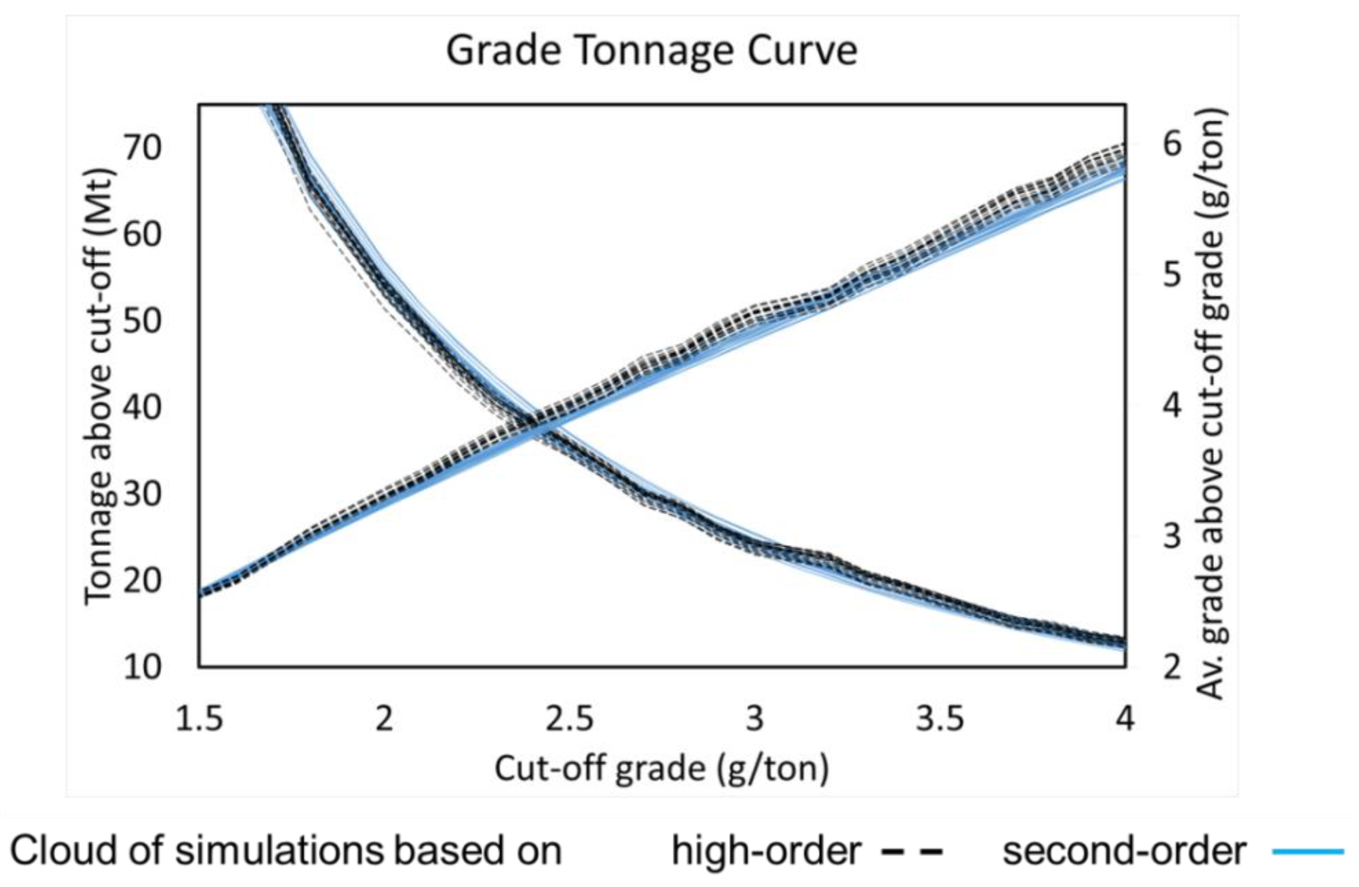 Minerals 09 00210 g002