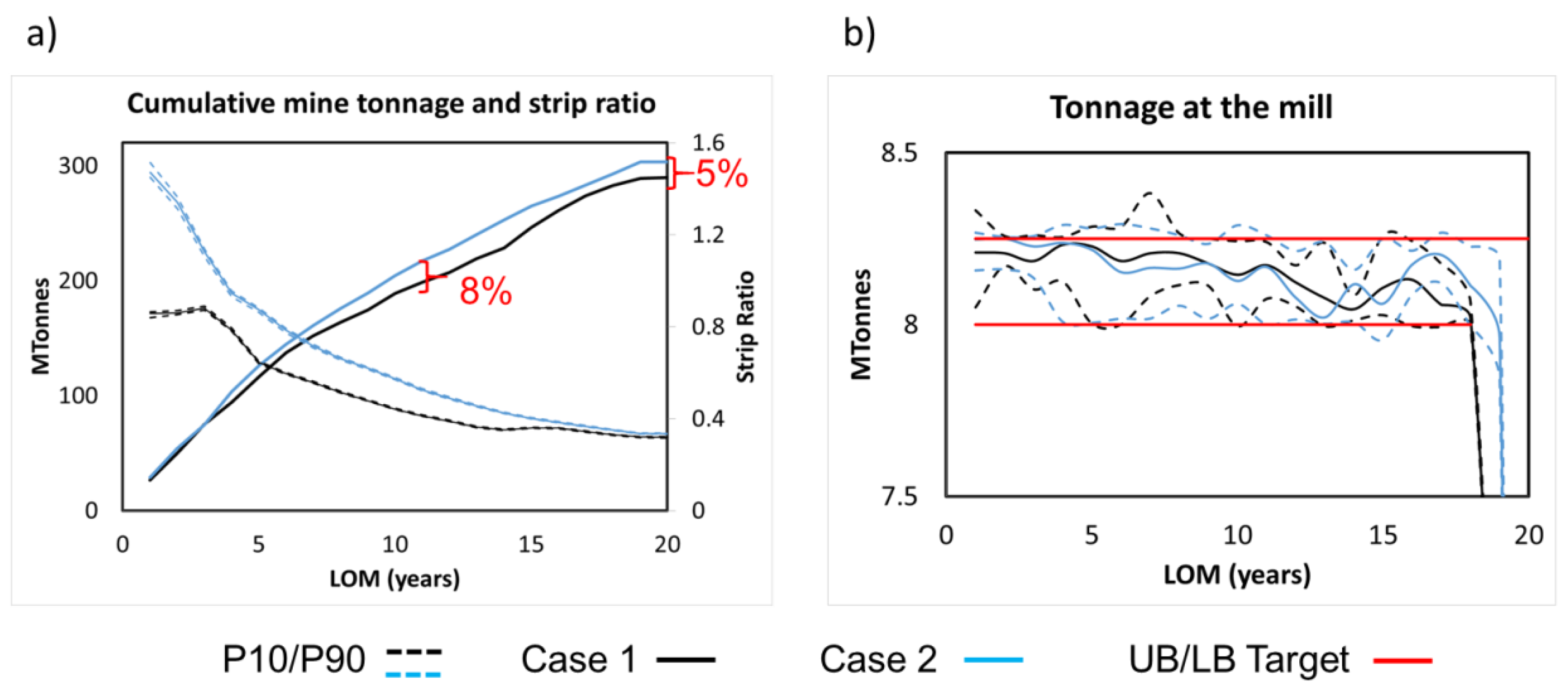 Minerals 09 00210 g009