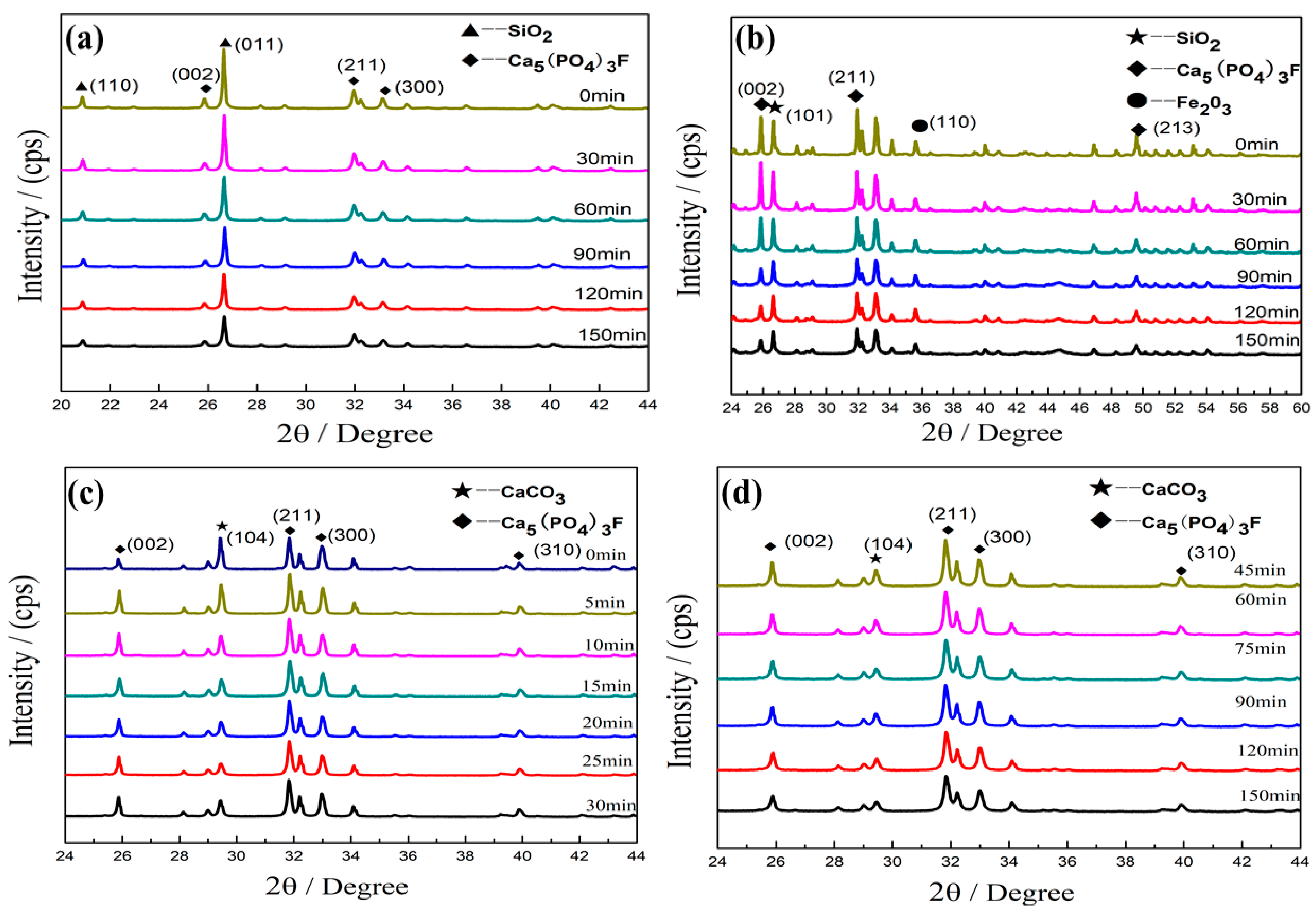 Minerals 09 00211 g001