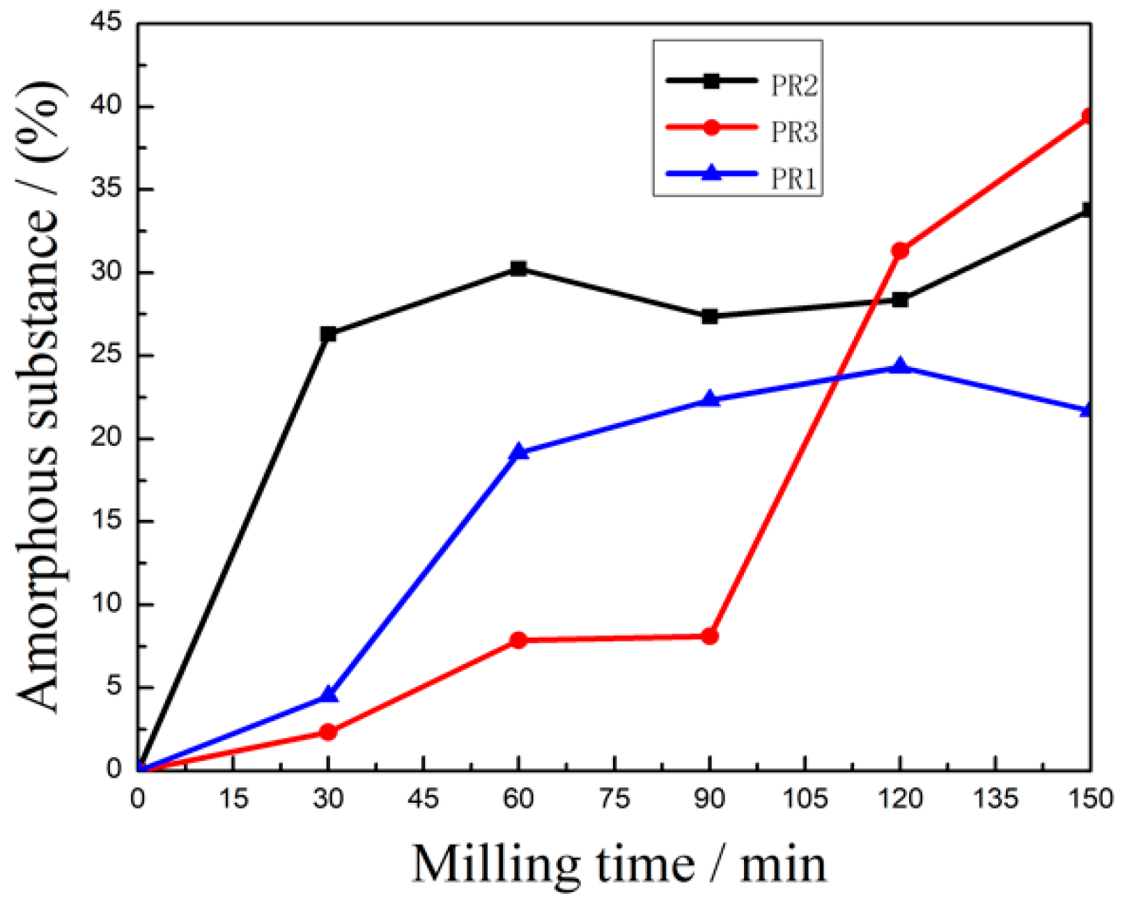 Minerals 09 00211 g005