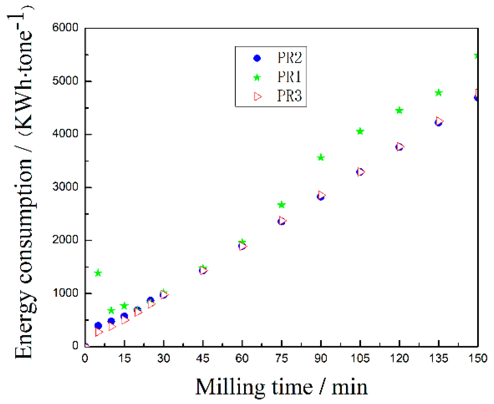Minerals 09 00211 g008