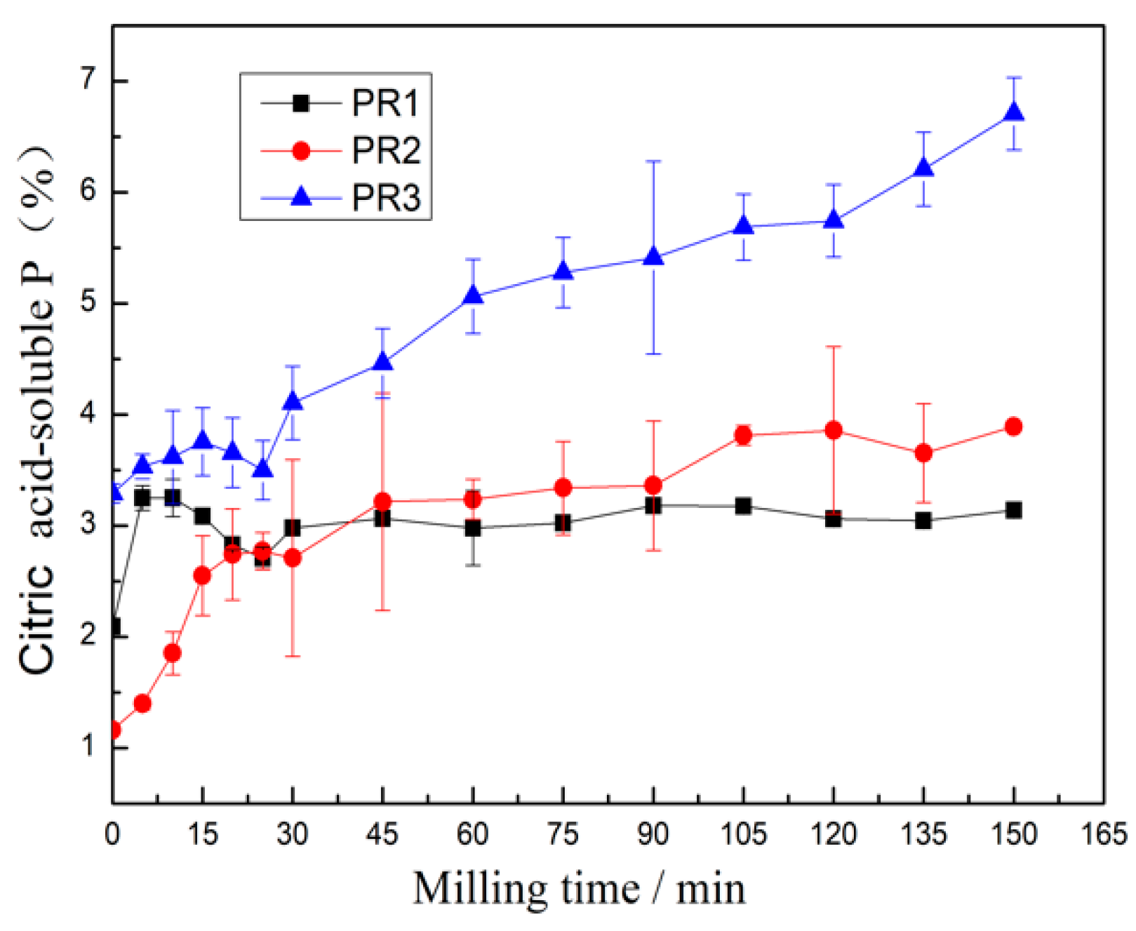 Minerals 09 00211 g009