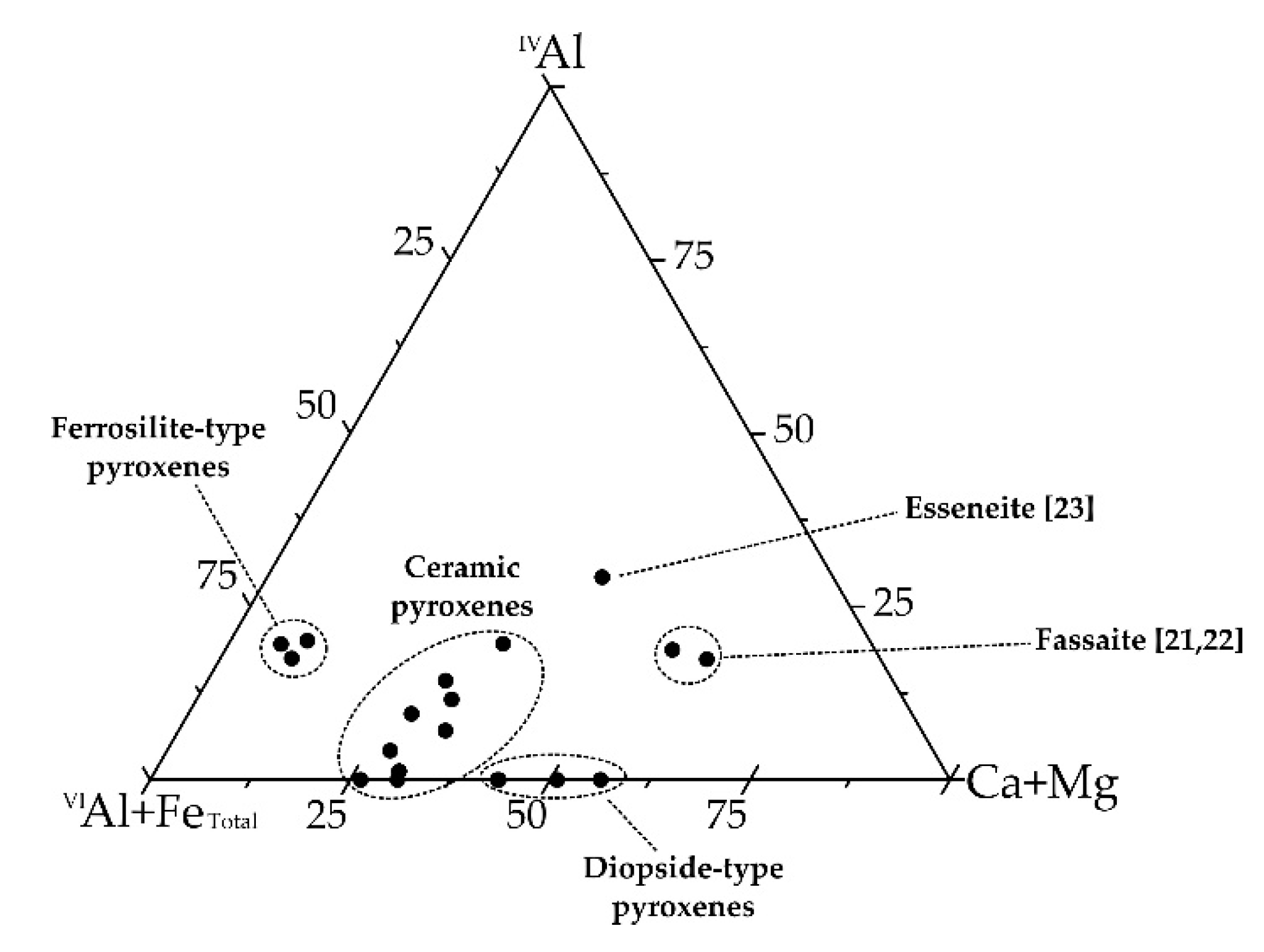 Minerals 09 00213 g008