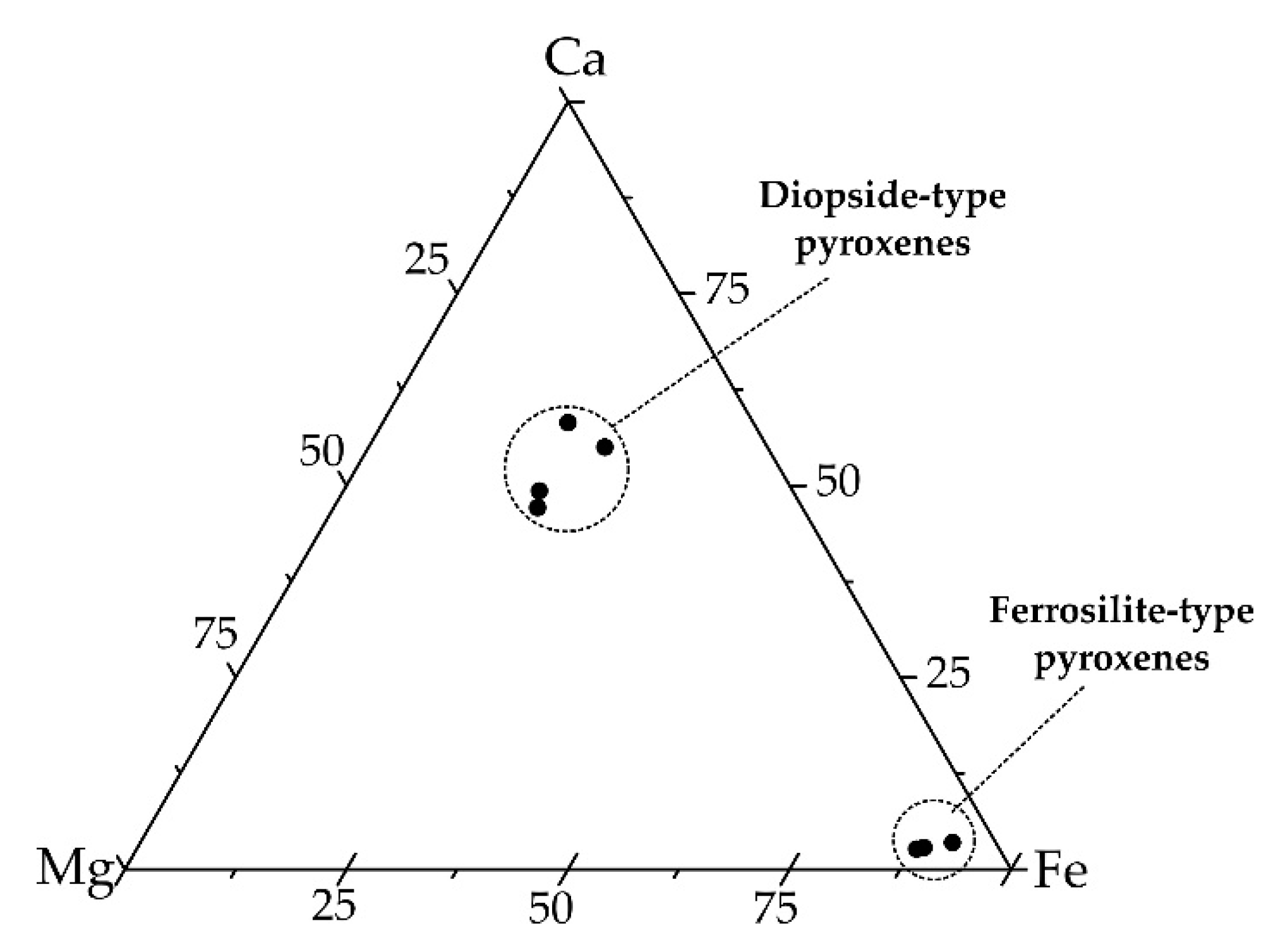 Minerals 09 00213 g009
