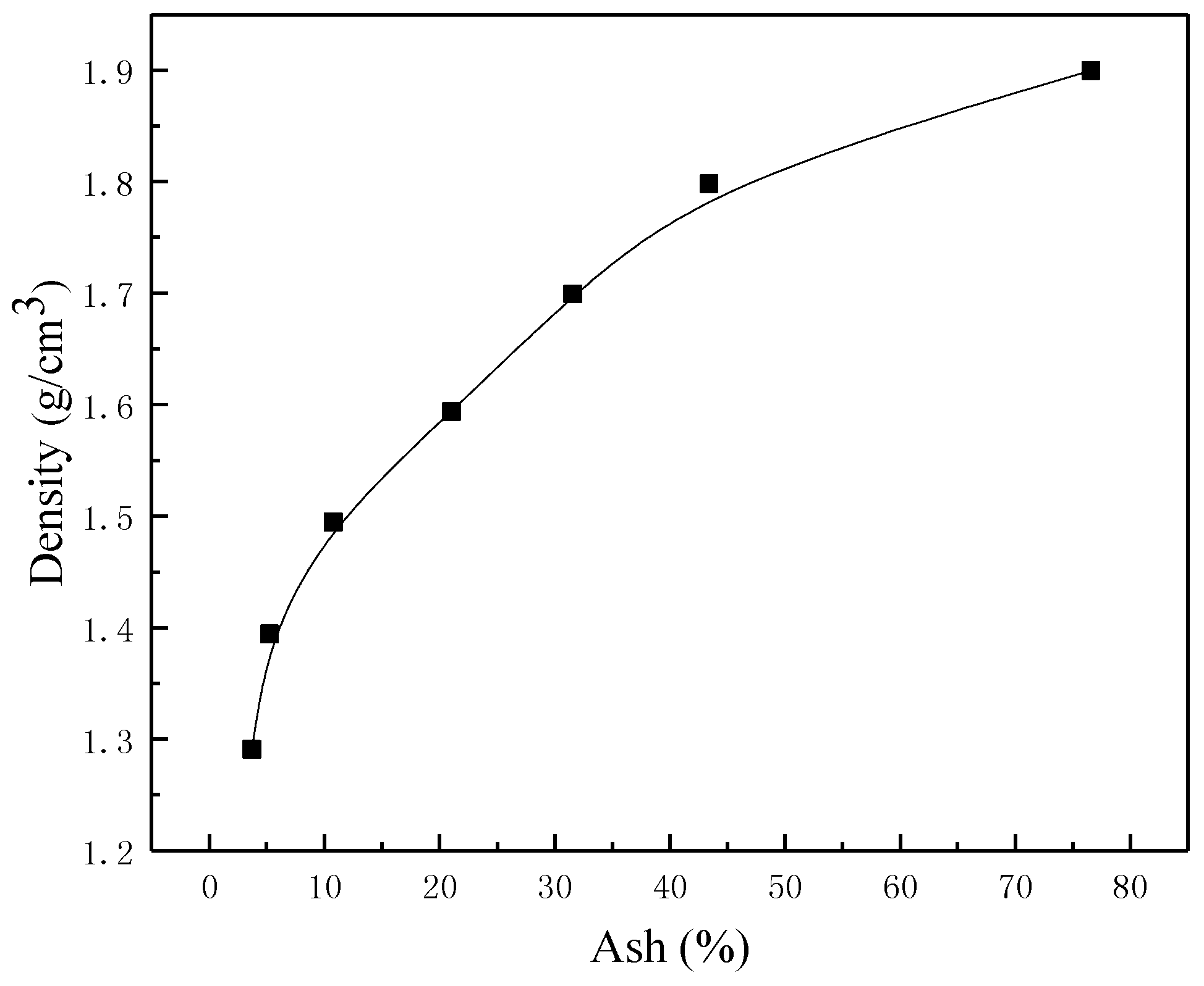 Minerals 09 00215 g003 Minerals 09 00215 g003