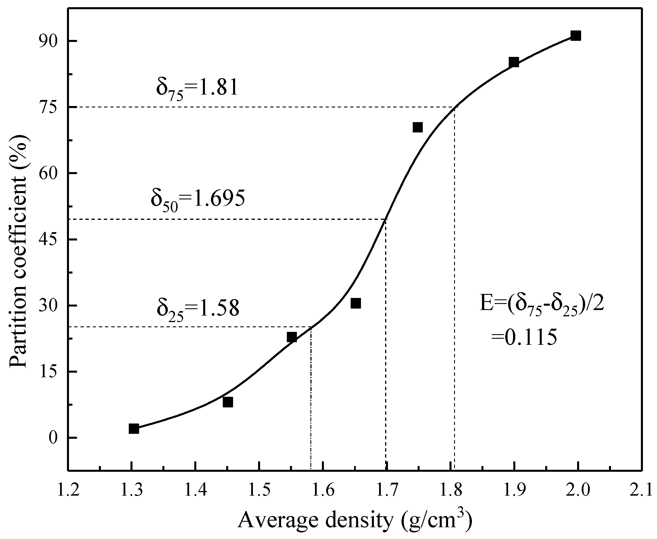 Minerals 09 00215 g012 Minerals 09 00215 g012