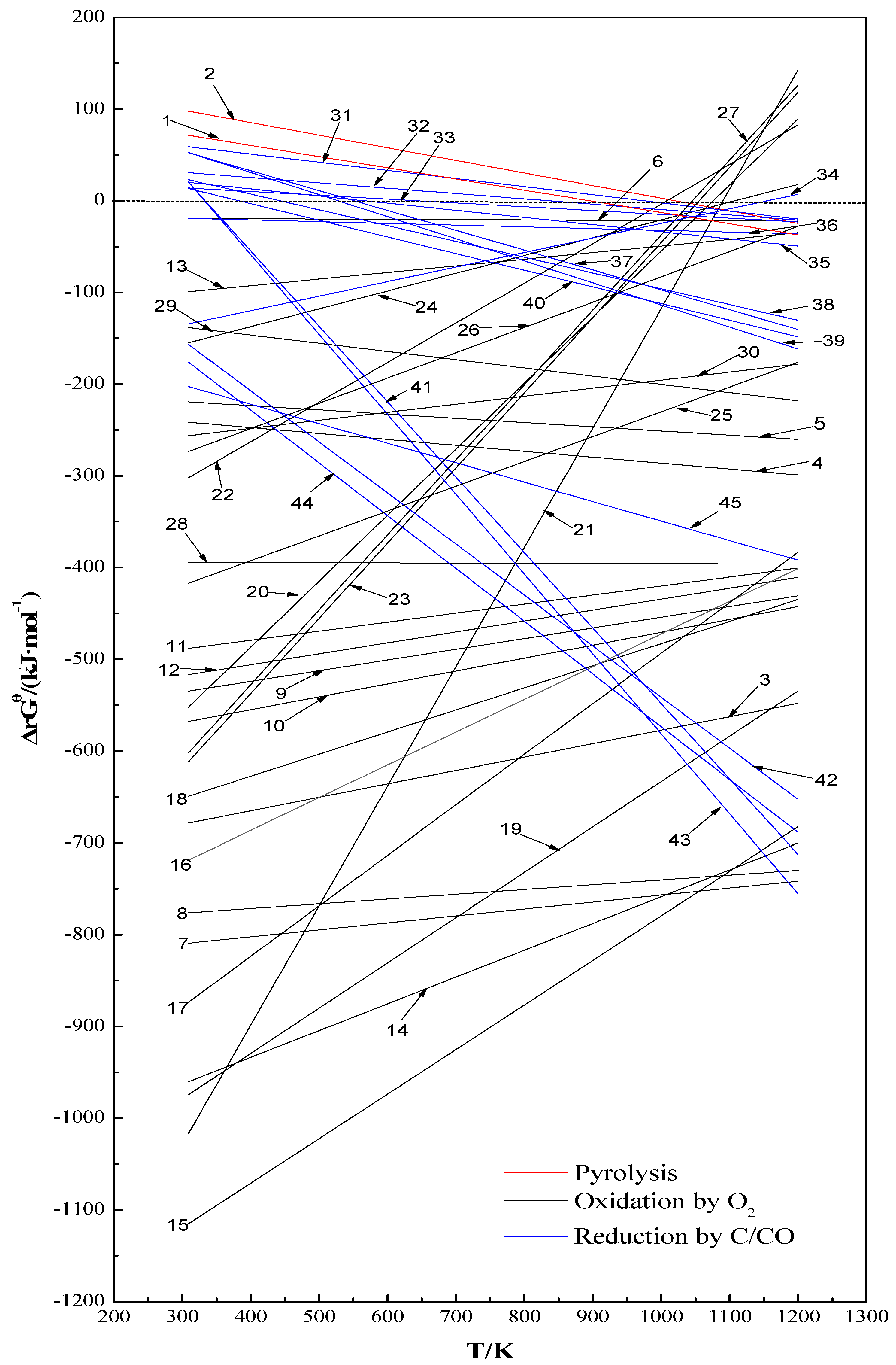 Minerals 09 00220 g001