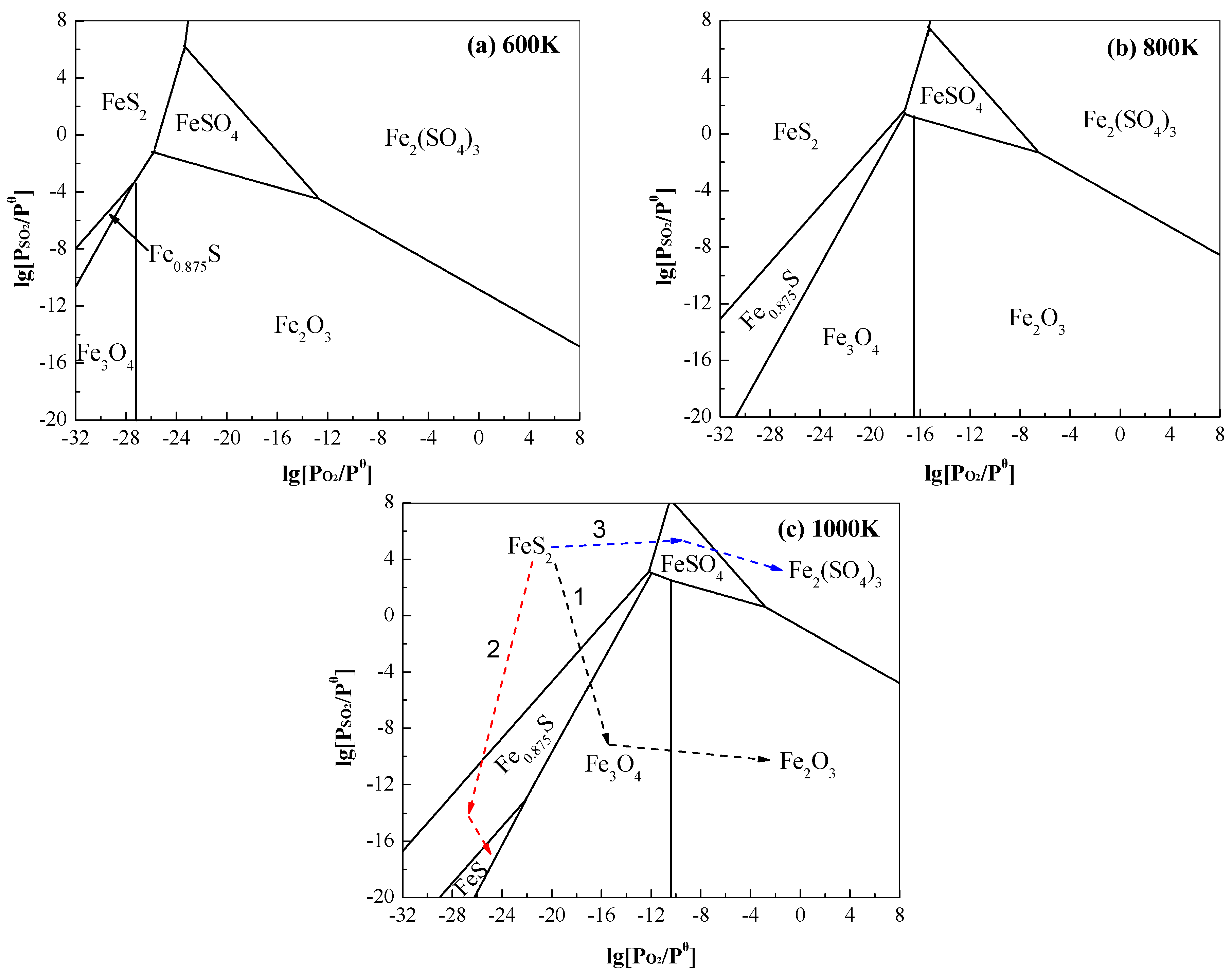 Minerals 09 00220 g003