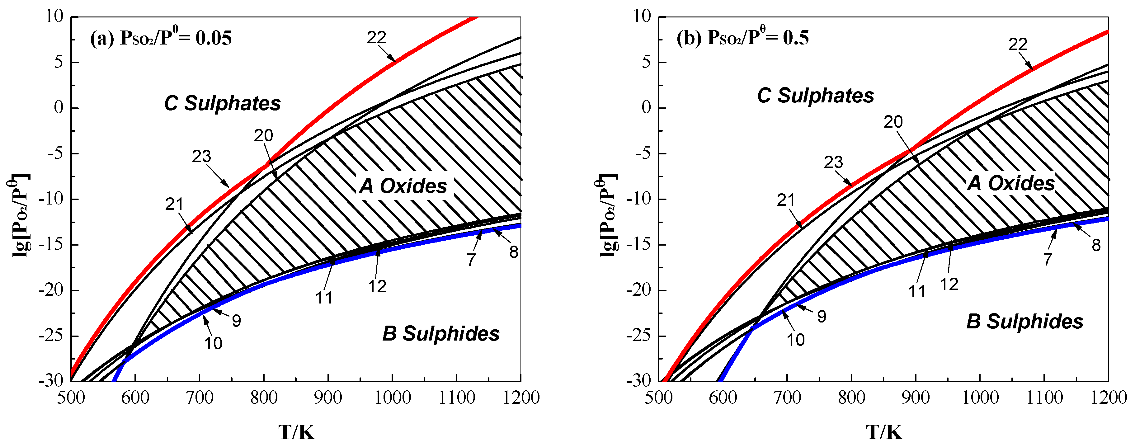Minerals 09 00220 g004