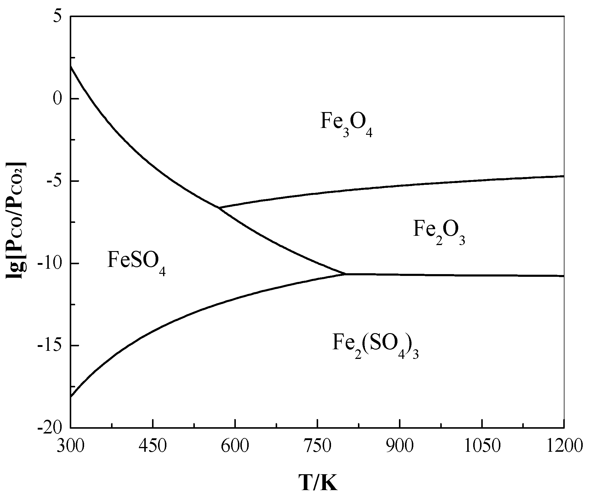 Minerals 09 00220 g005