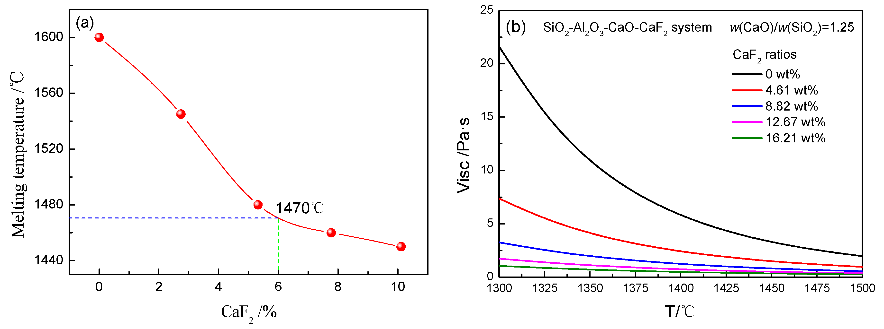 Minerals 09 00223 g011