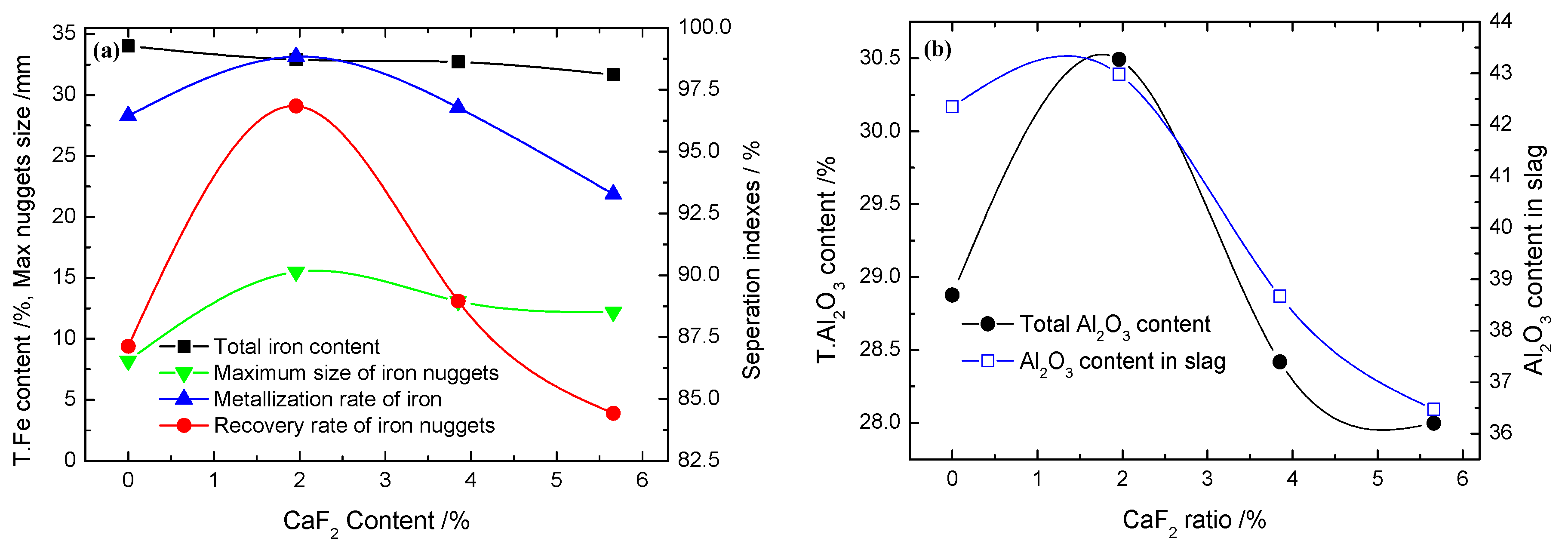 Minerals 09 00223 g012