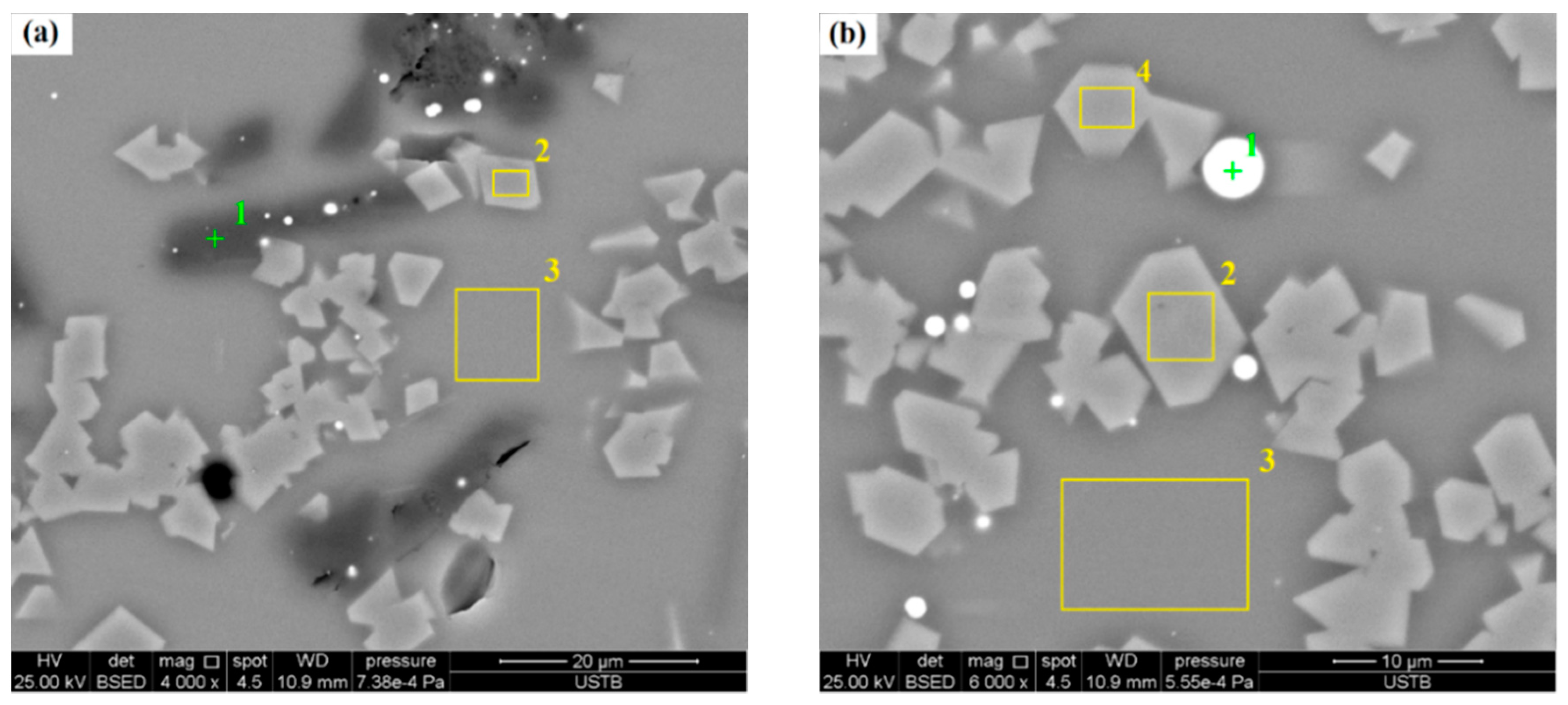 Minerals 09 00223 g016