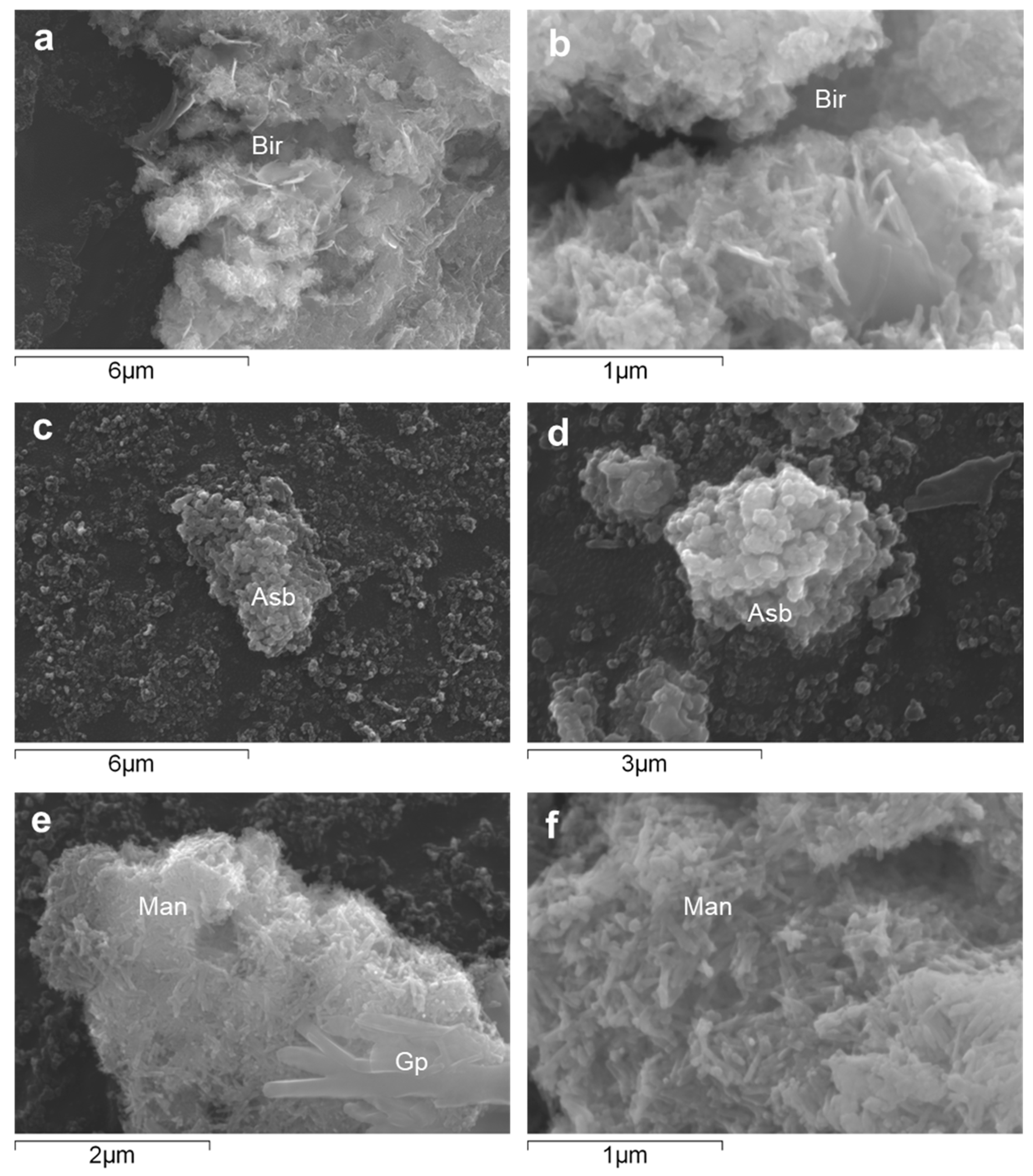 Minerals 09 00226 g003