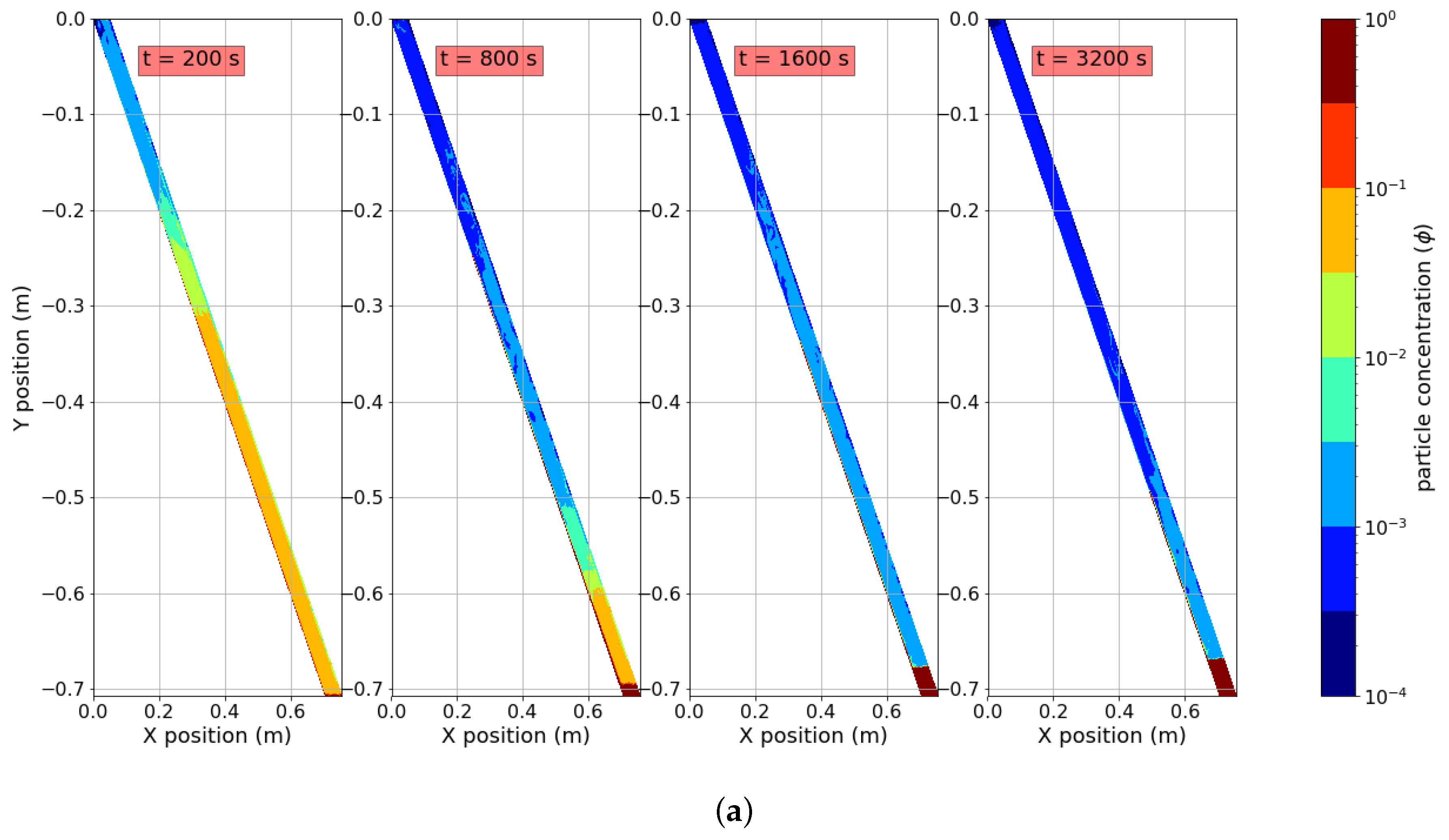 Minerals 09 00228 g002a