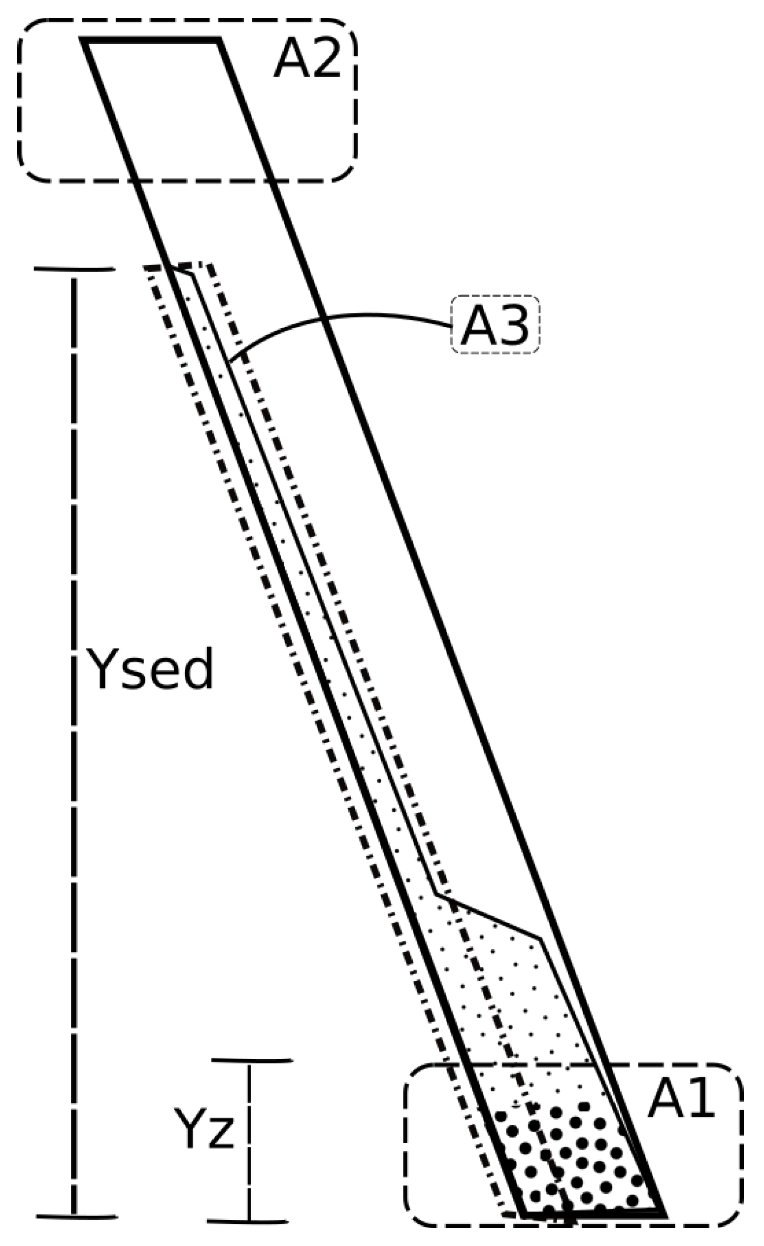 Minerals 09 00228 g003