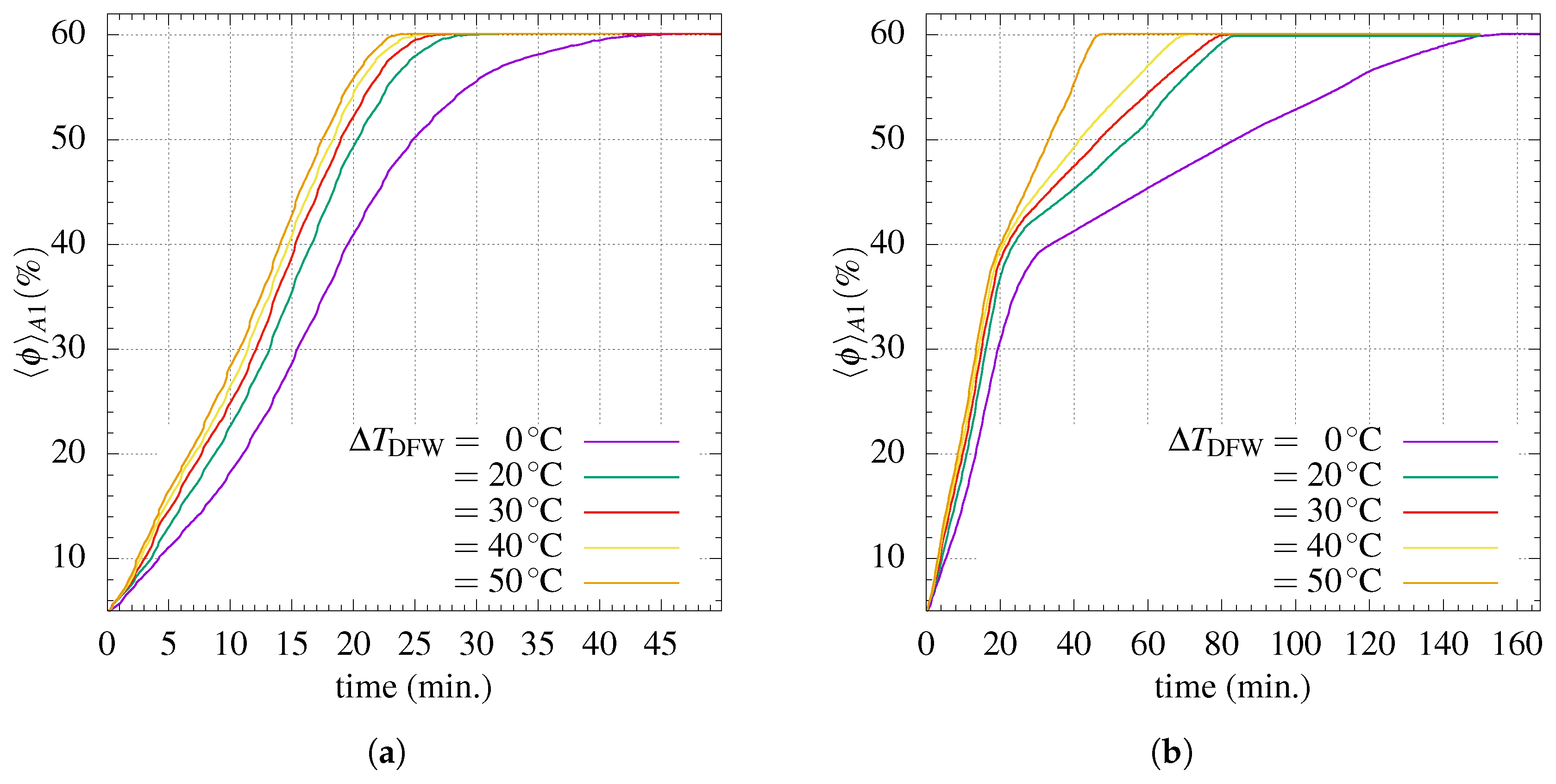 Minerals 09 00228 g005