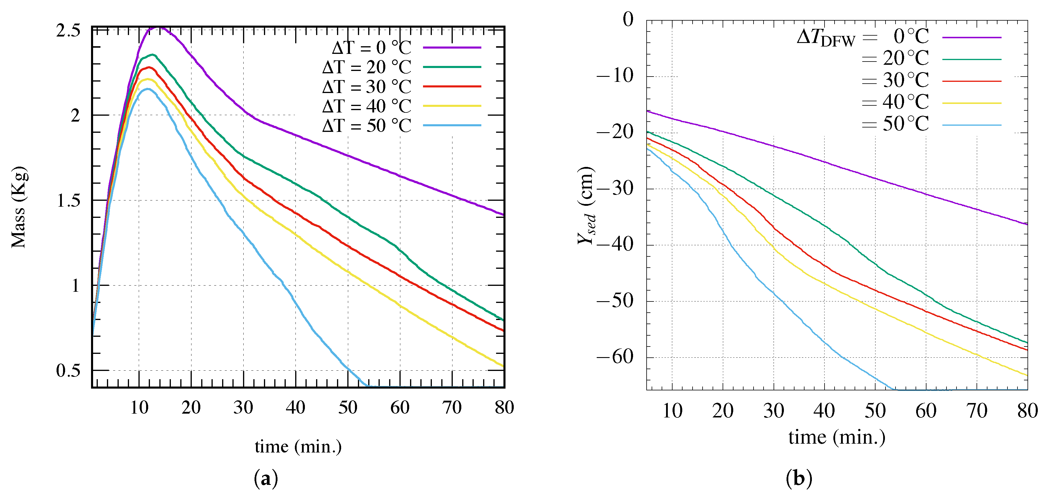 Minerals 09 00228 g006