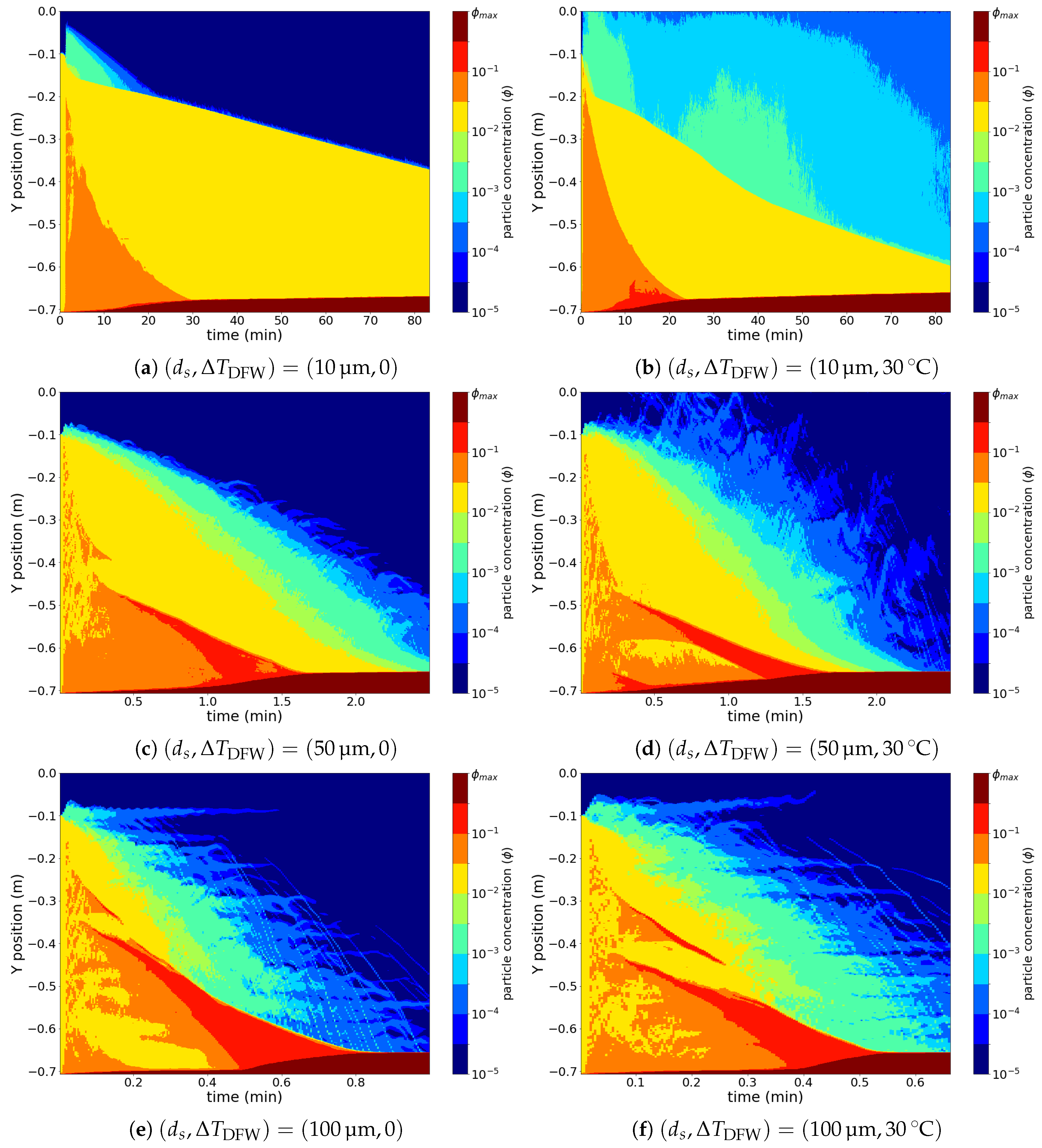 Minerals 09 00228 g008