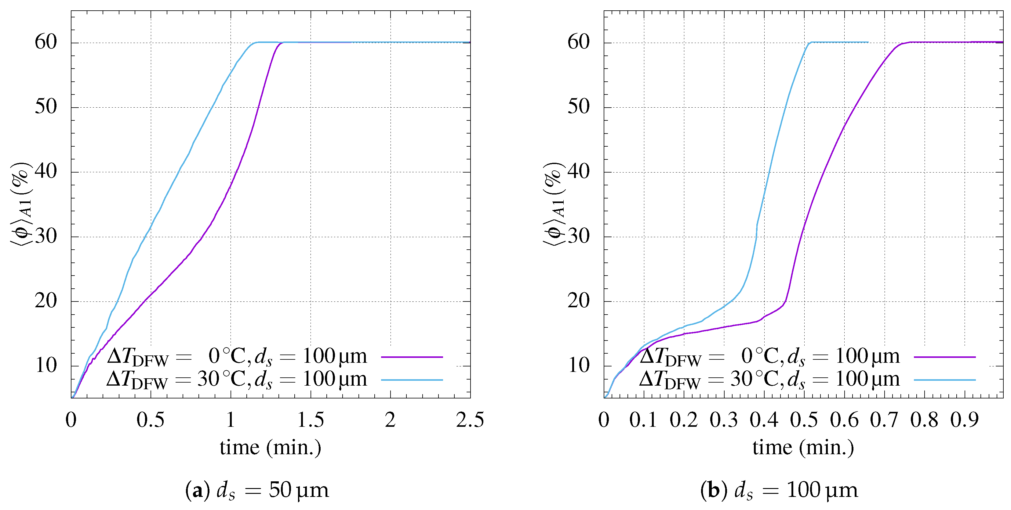 Minerals 09 00228 g009