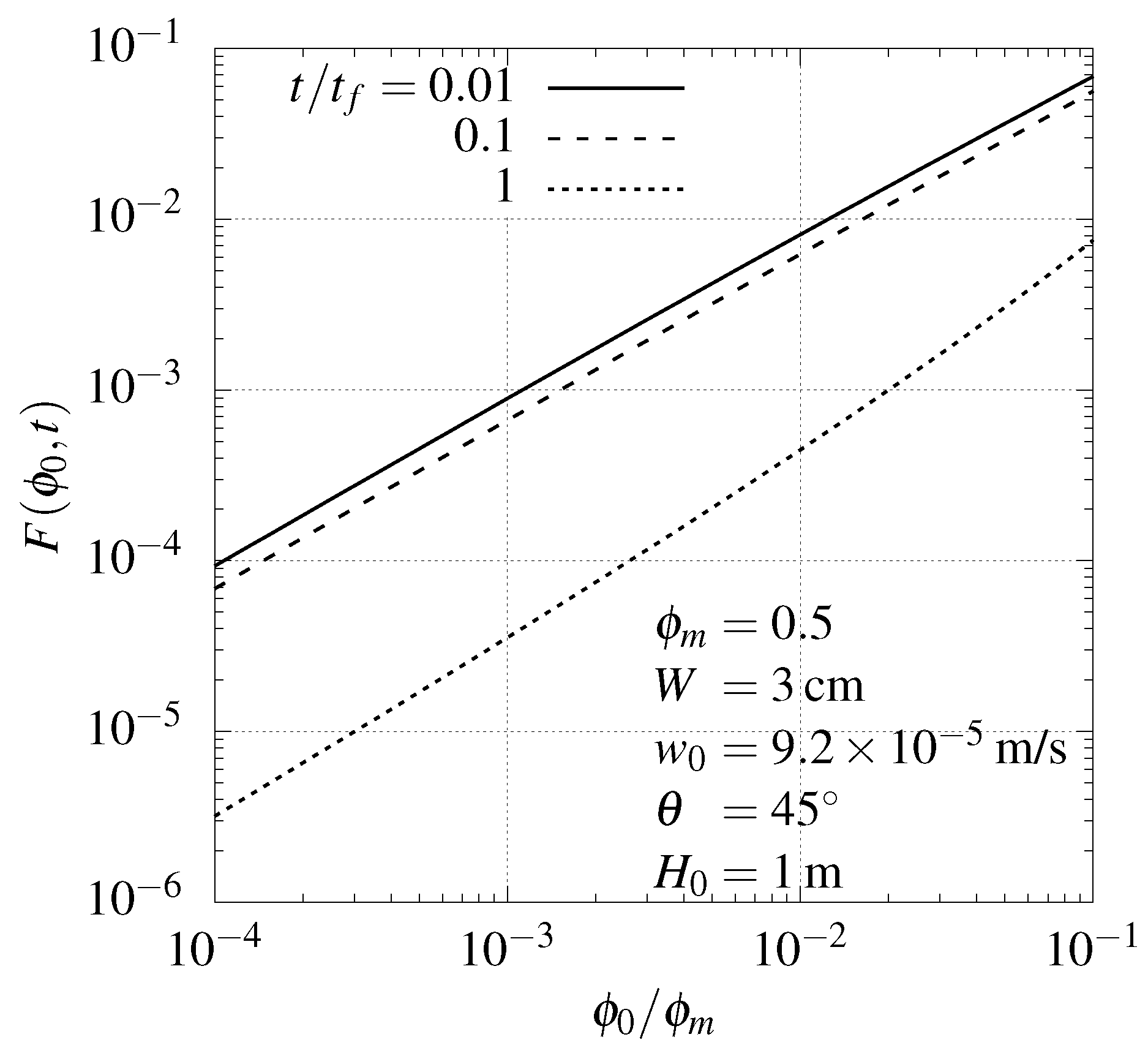 Minerals 09 00228 g011