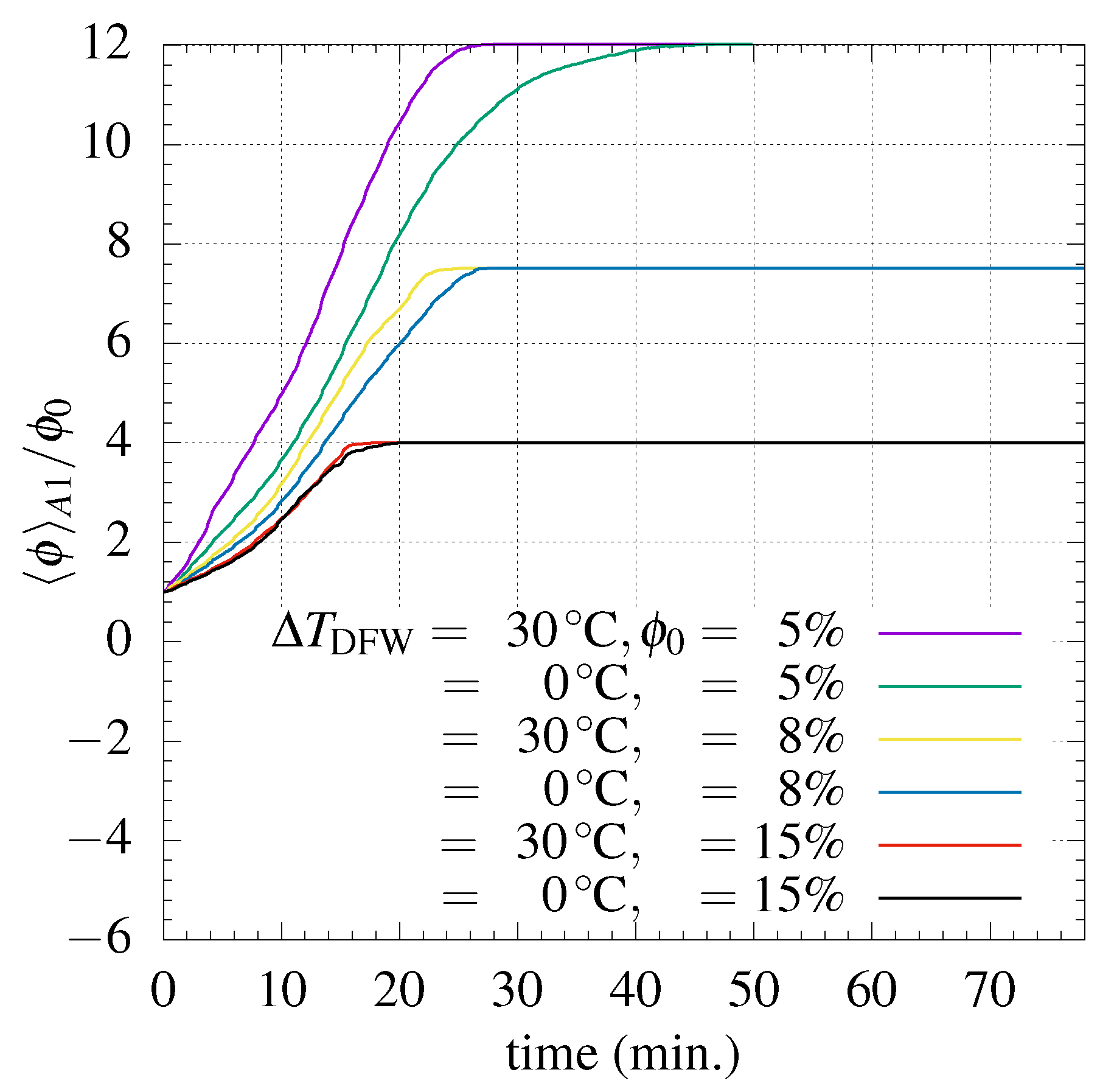 Minerals 09 00228 g013