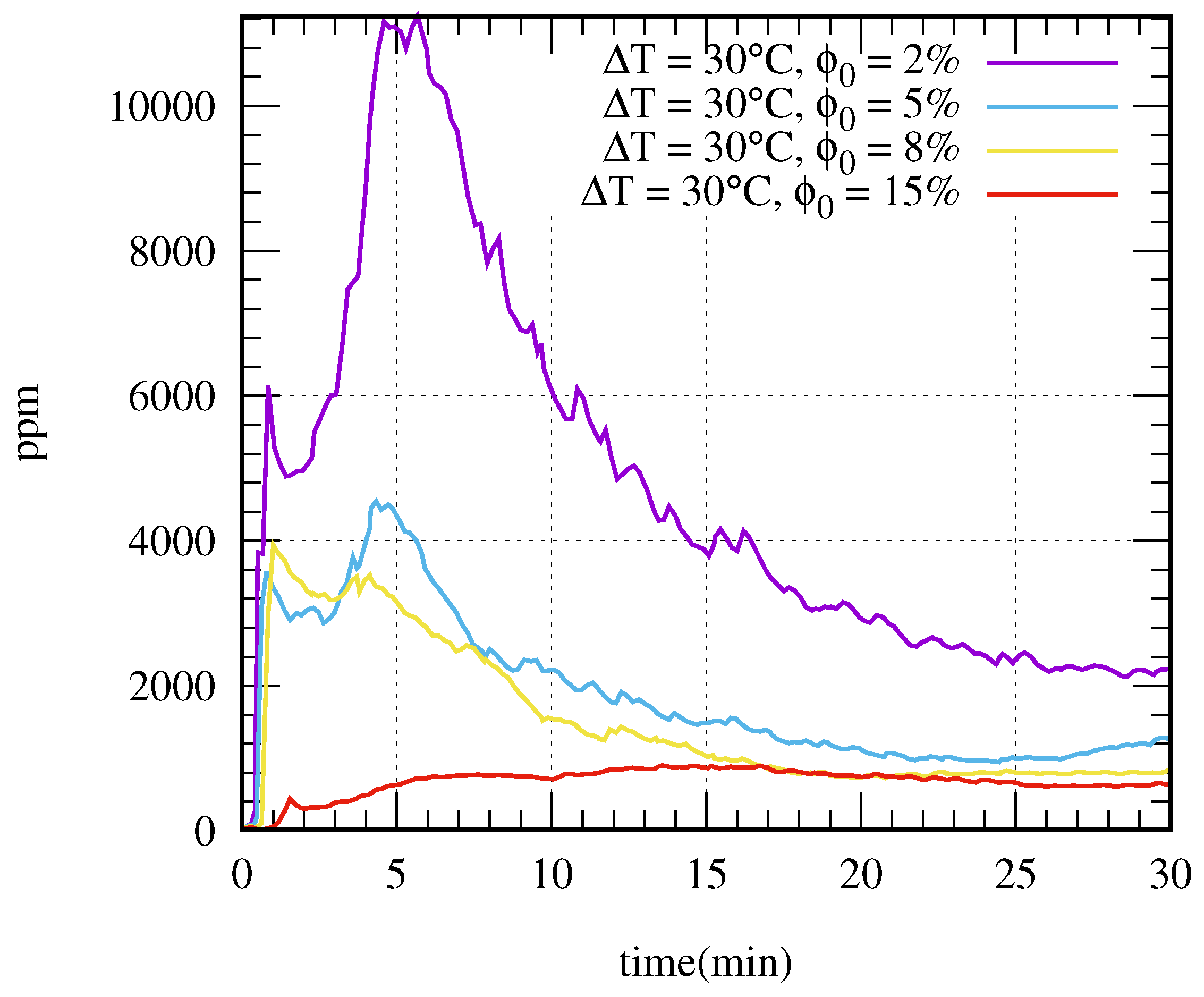 Minerals 09 00228 g014