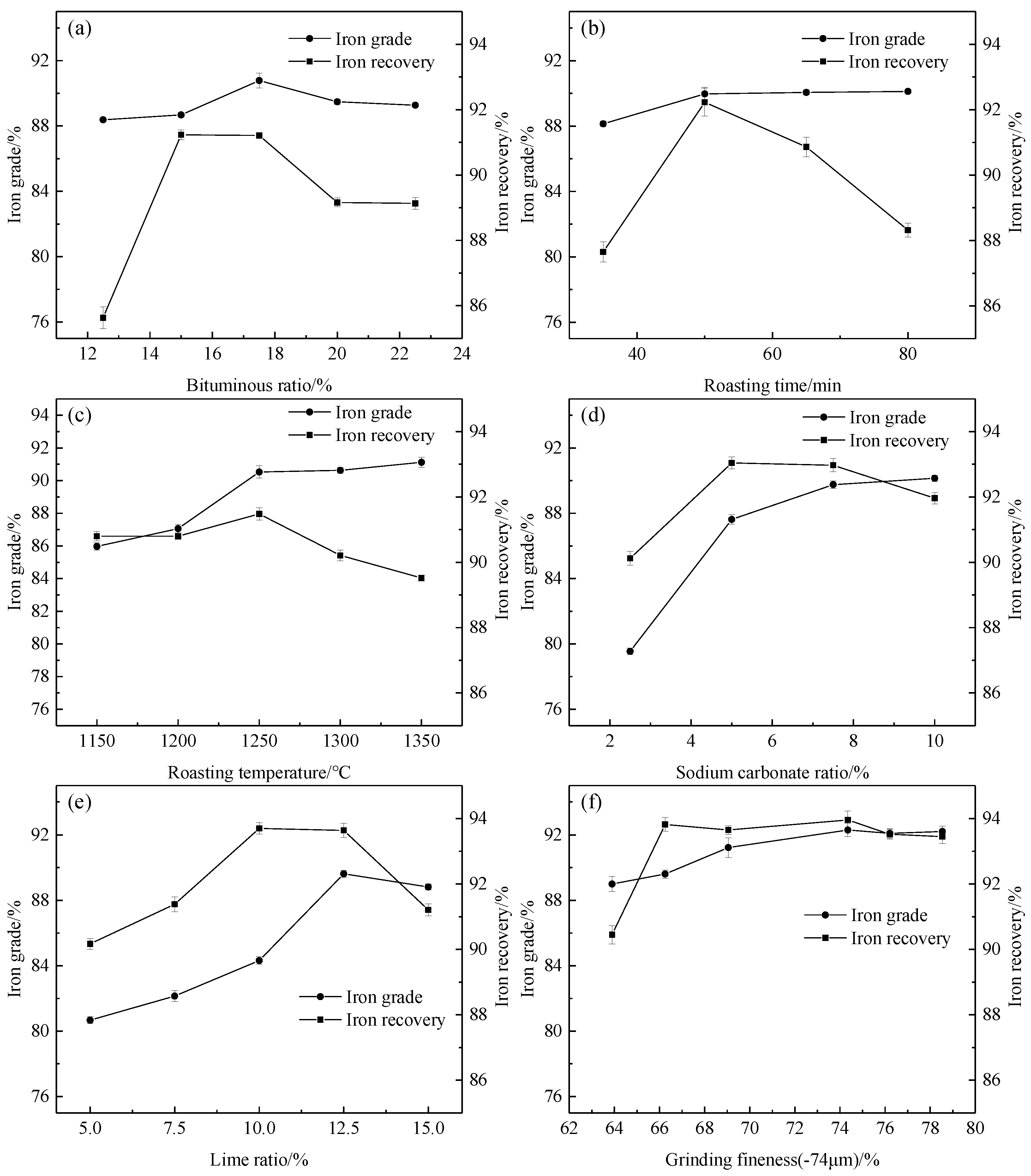 Minerals 09 00232 g003
