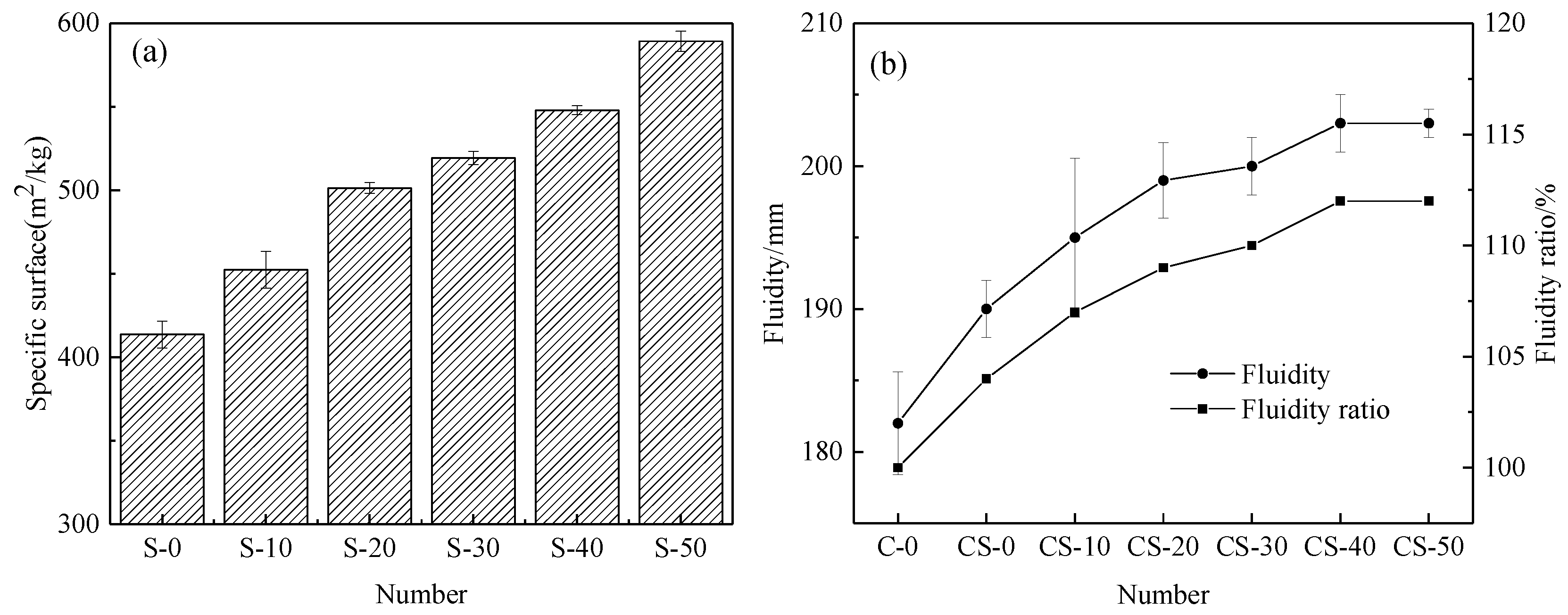 Minerals 09 00232 g006