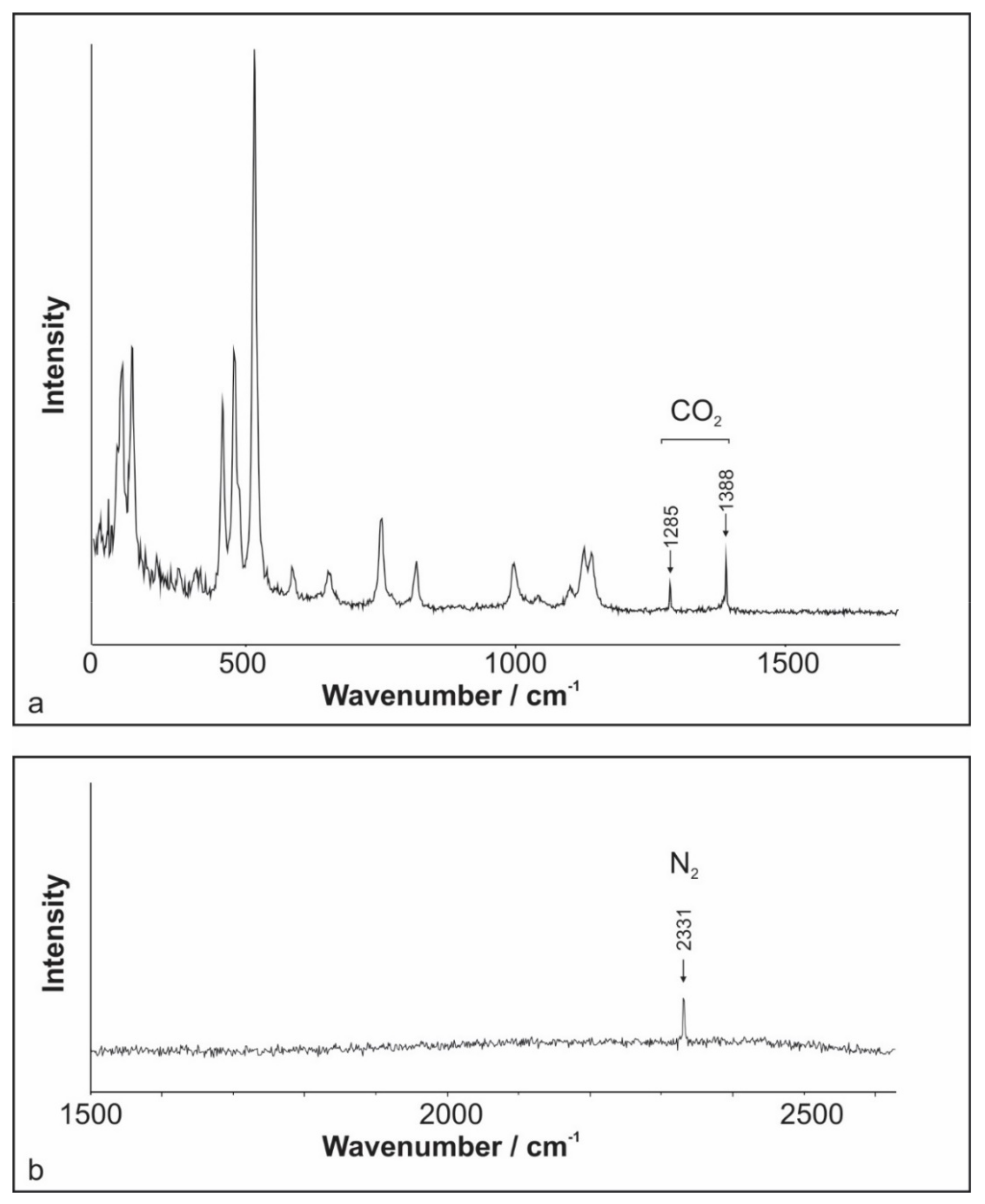 Minerals 09 00233 g006