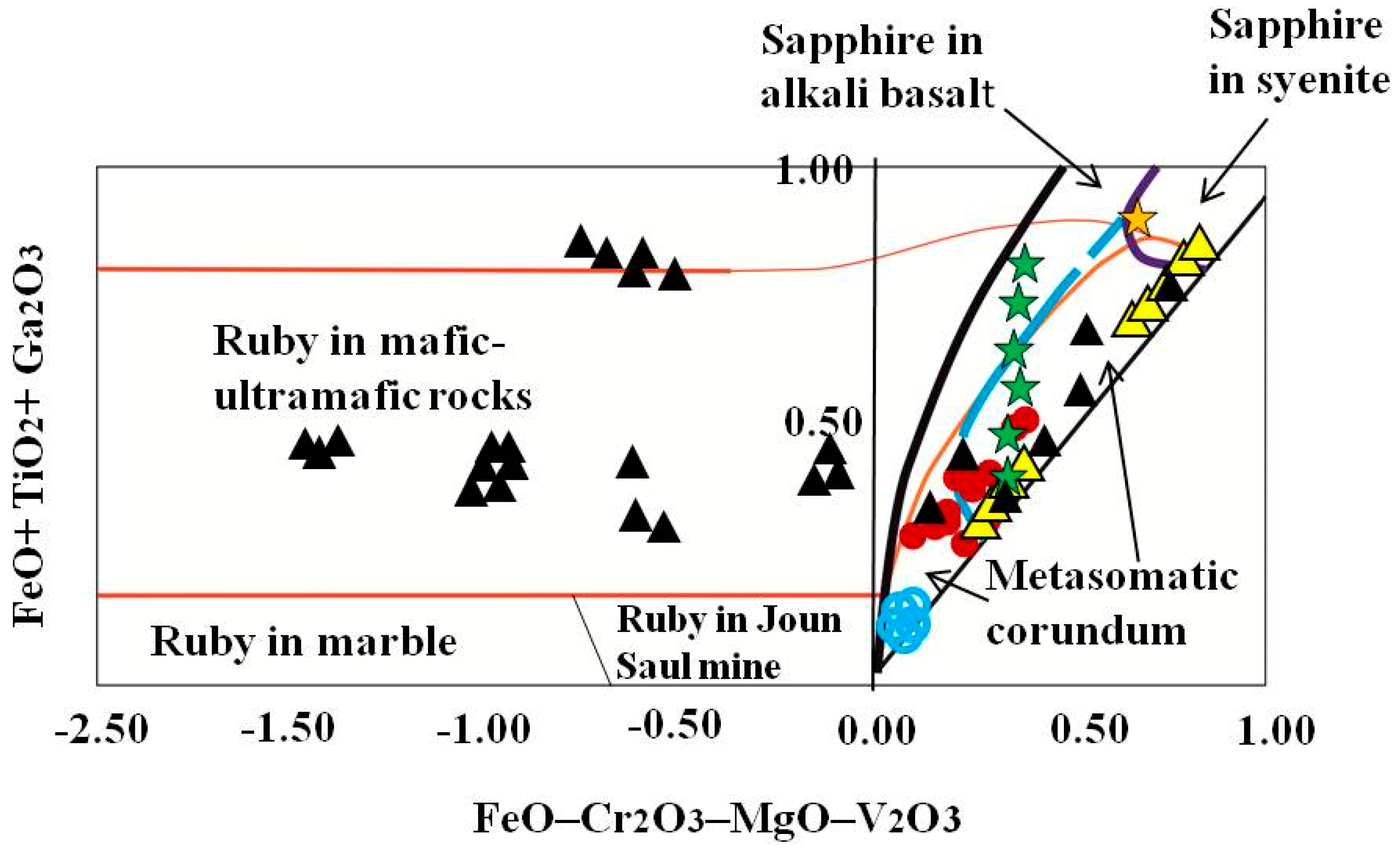 Minerals 09 00234 g009