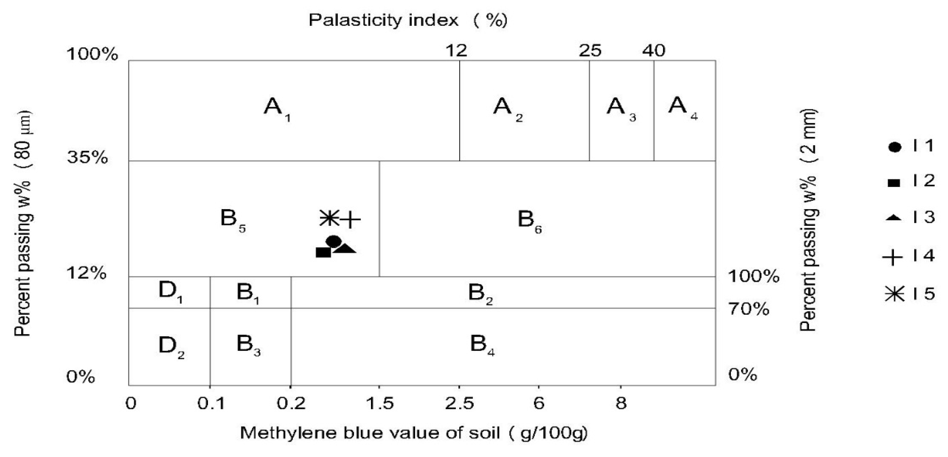 Minerals 09 00237 g006