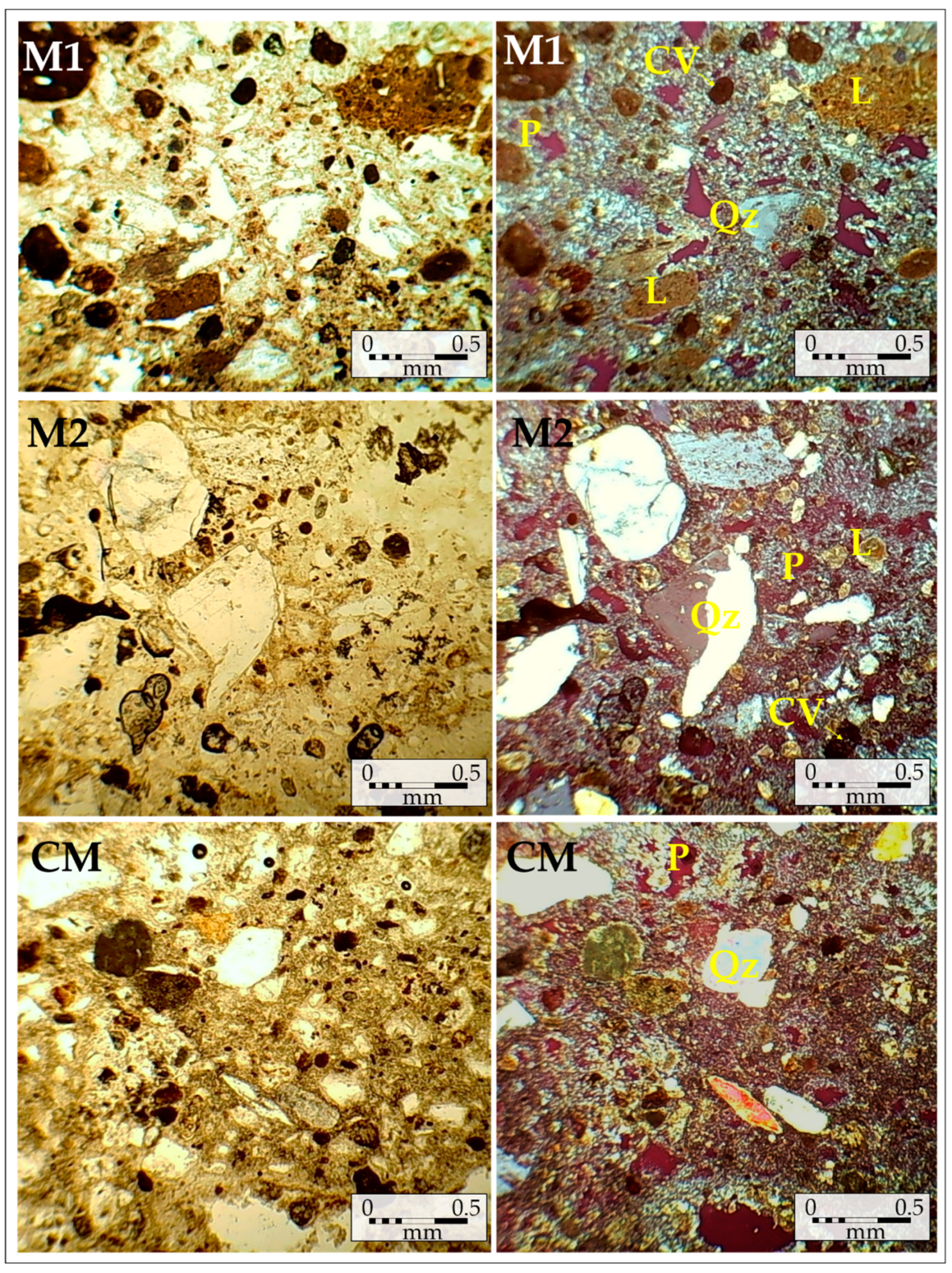 Minerals 09 00241 g006