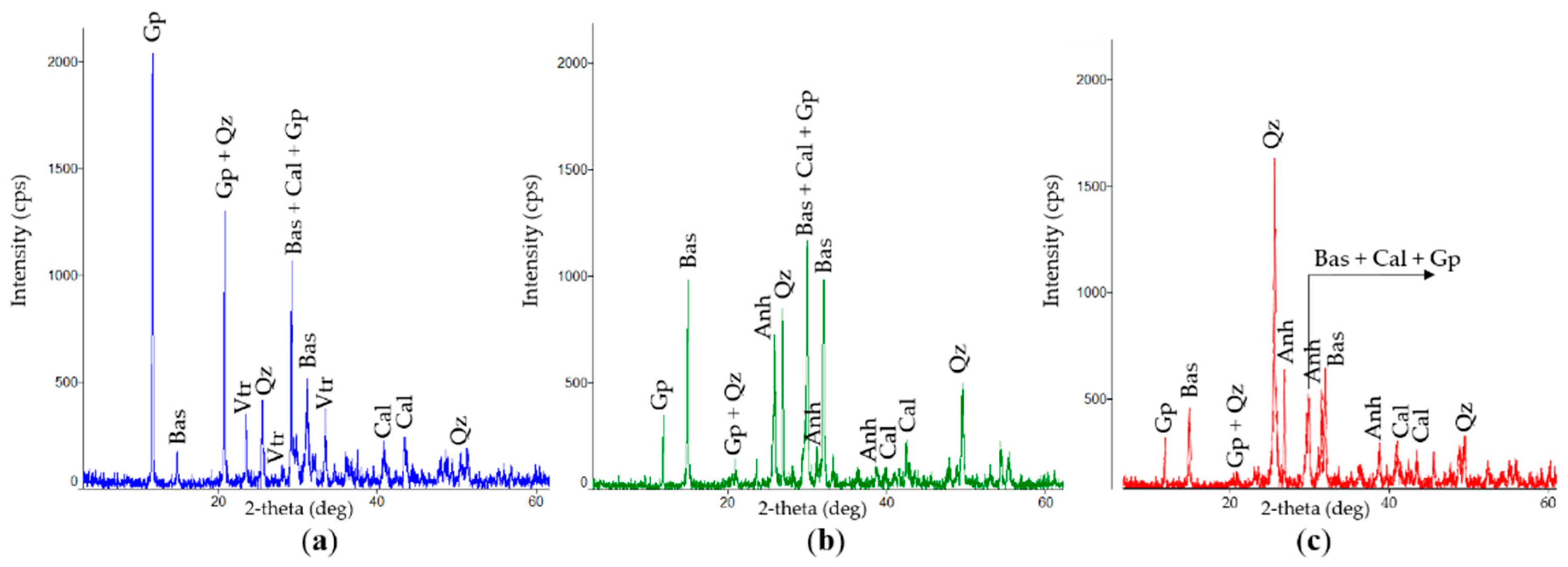 Minerals 09 00241 g009