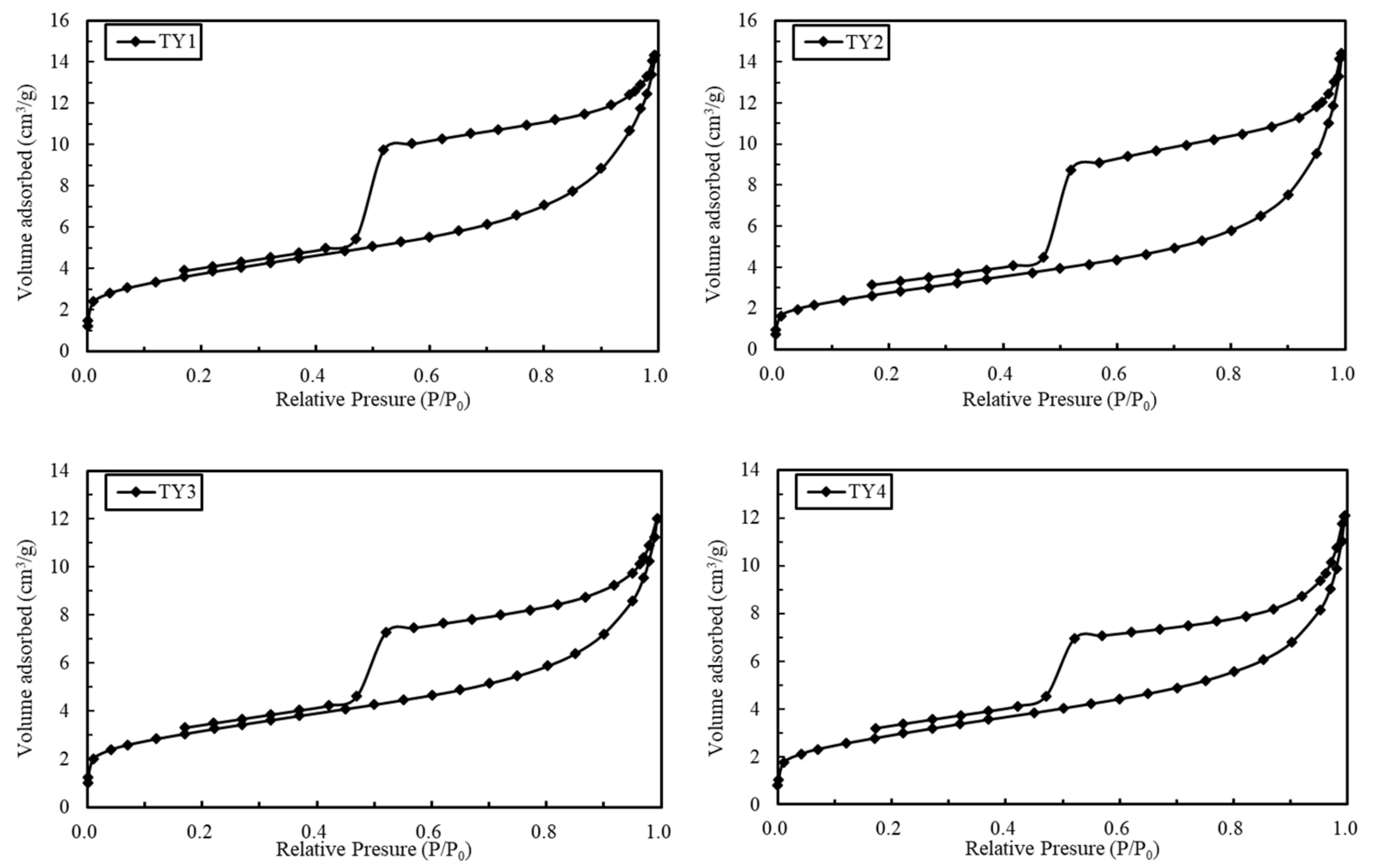 Minerals 09 00242 g002a