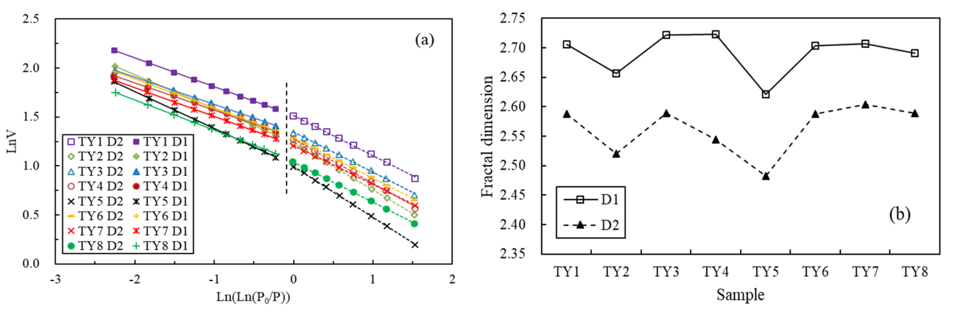 Minerals 09 00242 g004