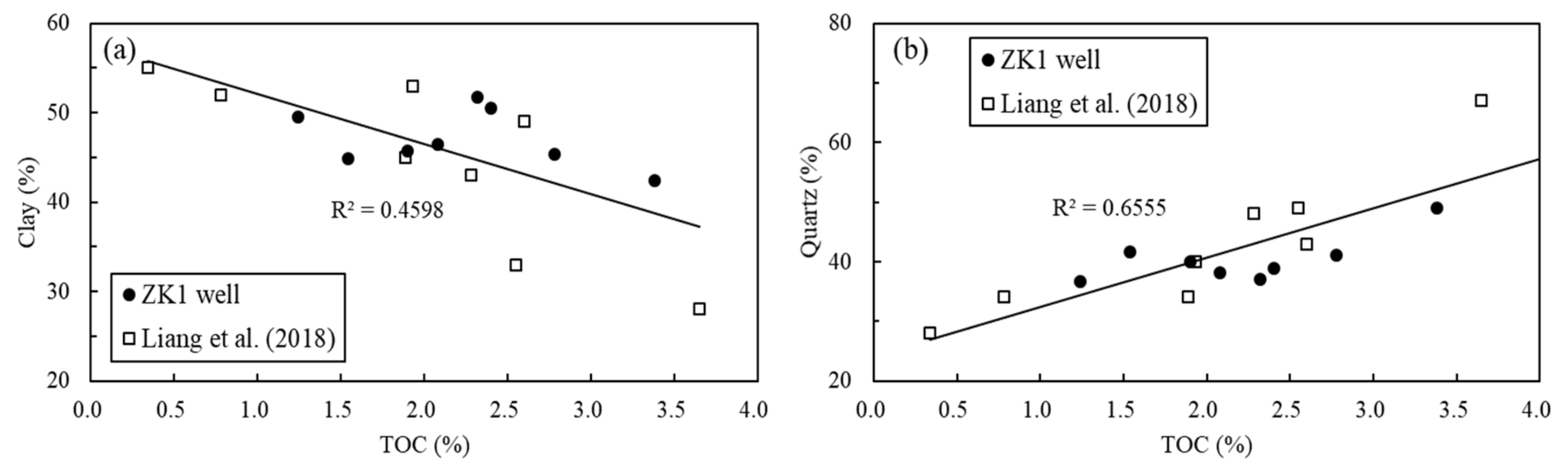 Minerals 09 00242 g005