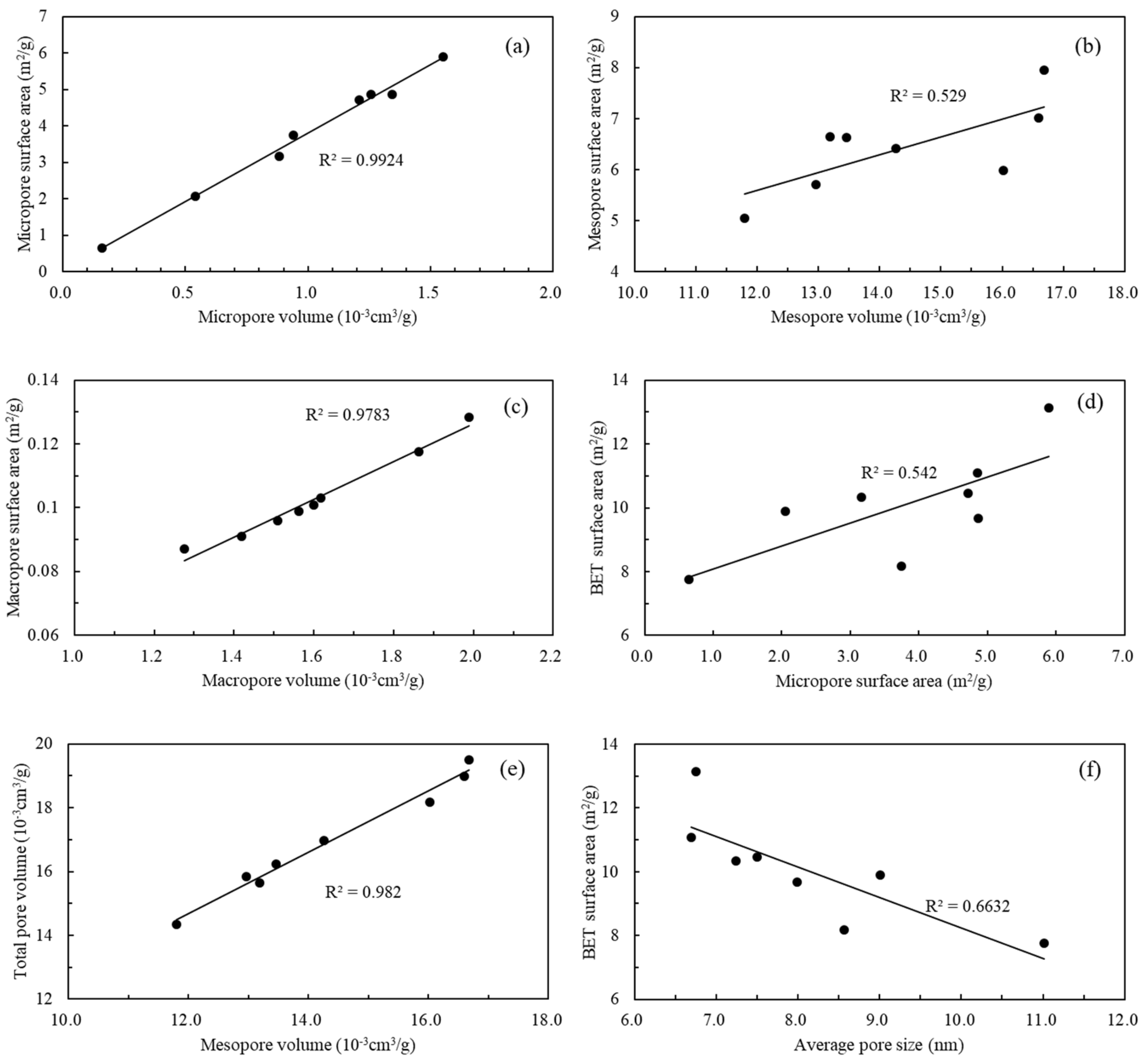 Minerals 09 00242 g006
