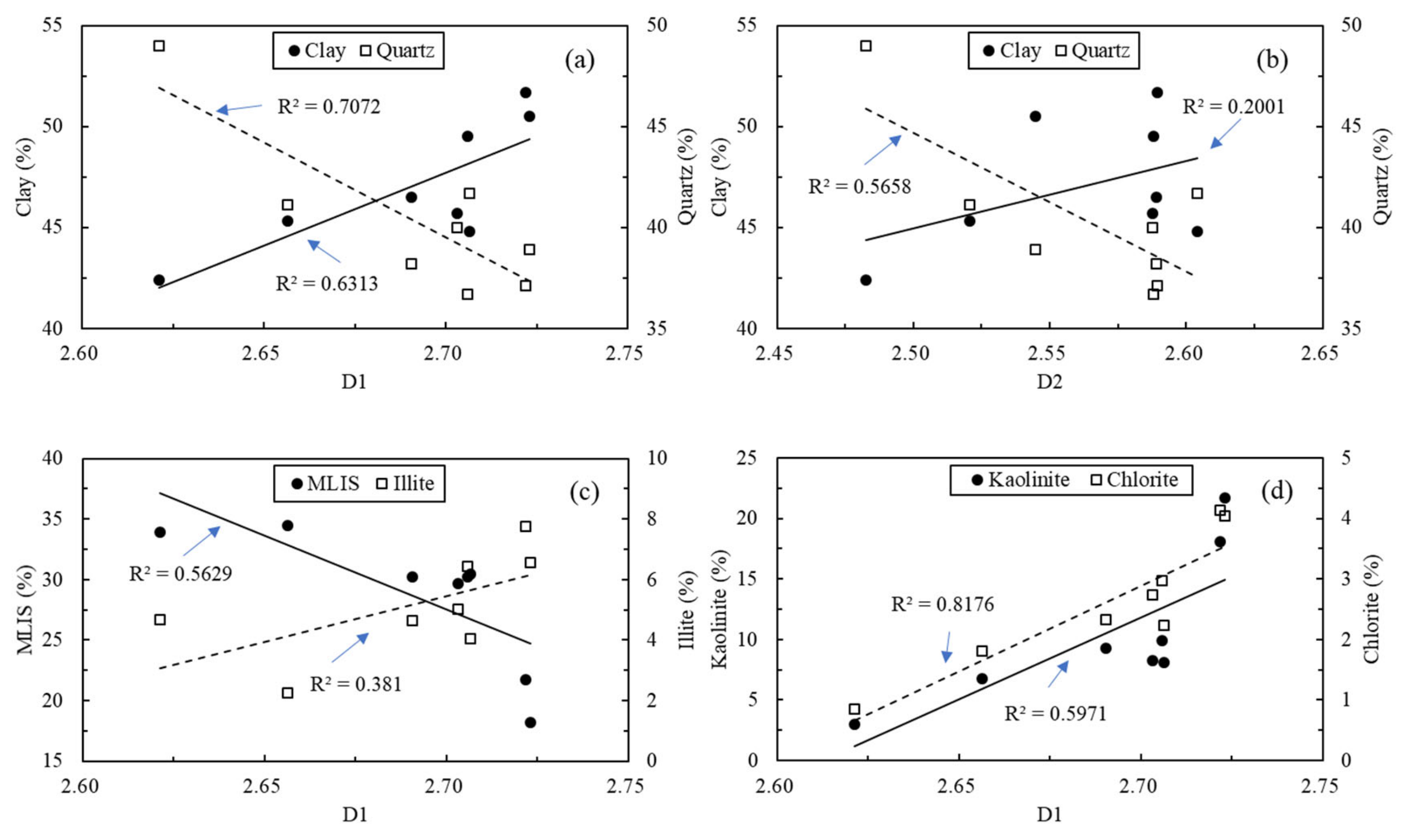 Minerals 09 00242 g009