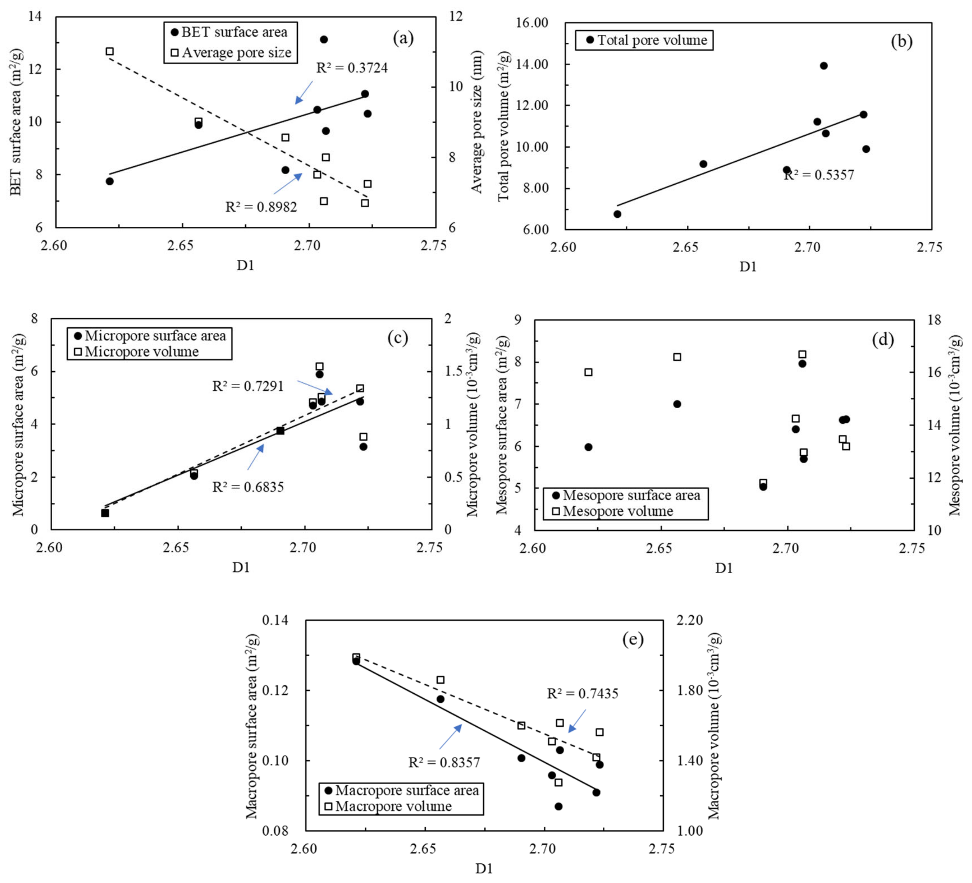 Minerals 09 00242 g011
