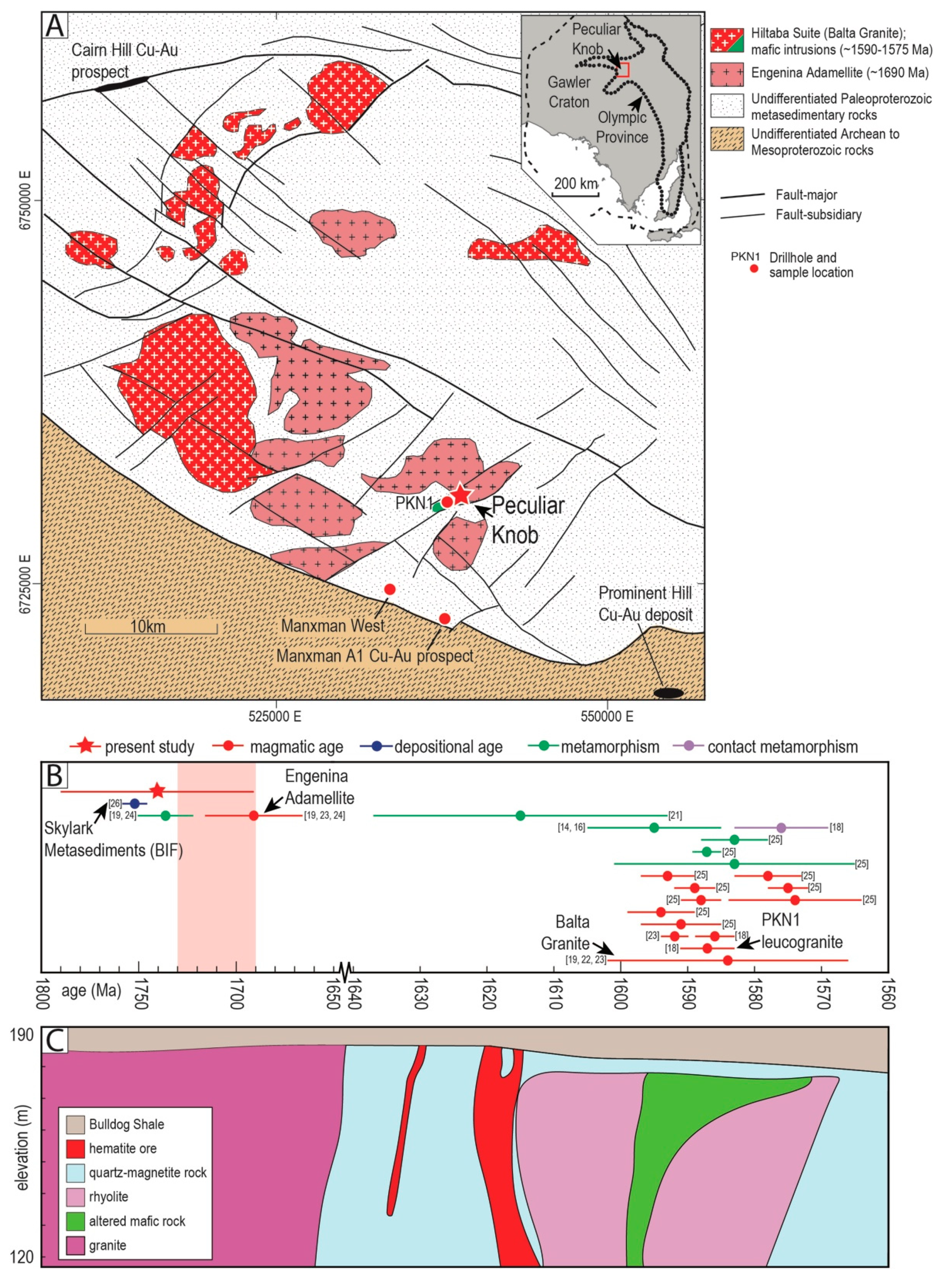 Minerals 09 00244 g001