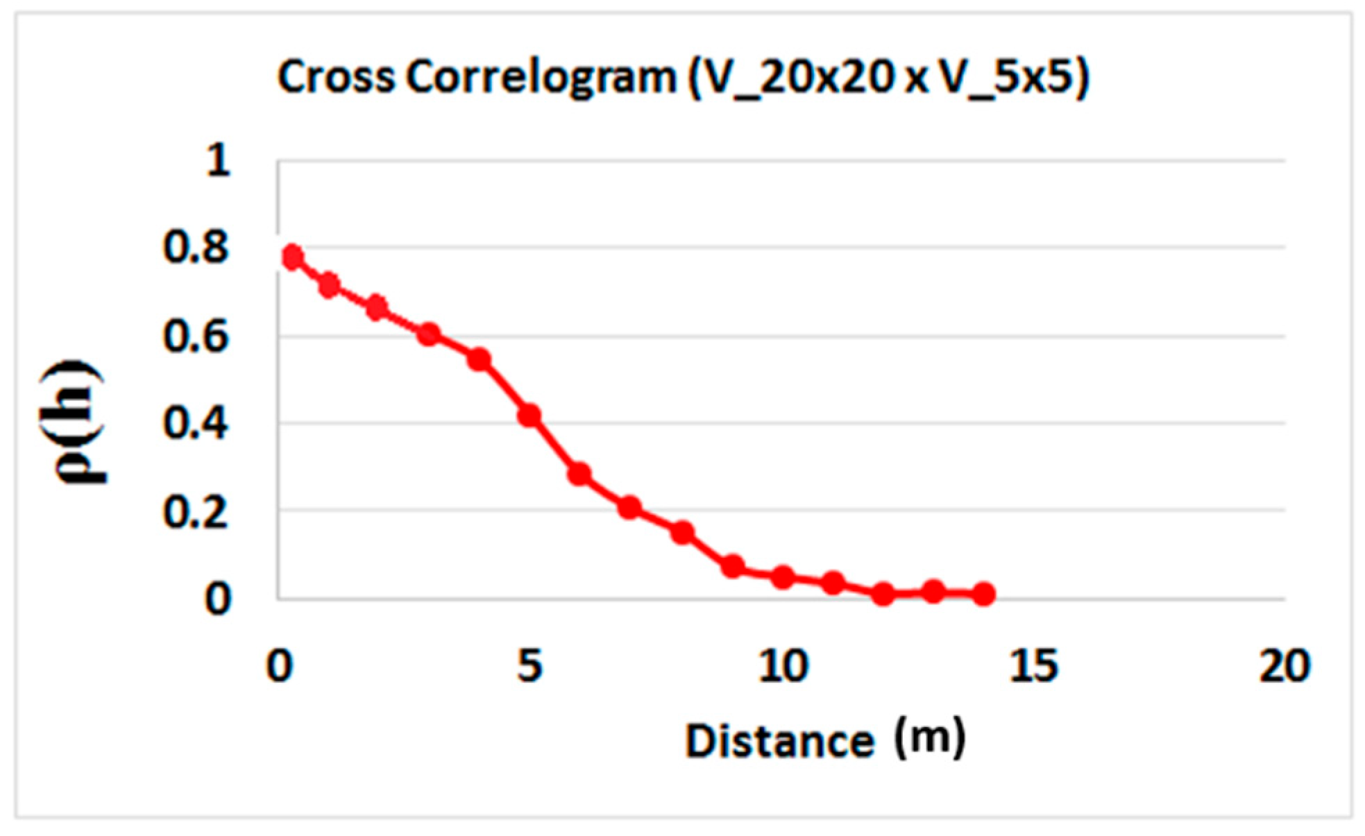Minerals 09 00247 g003