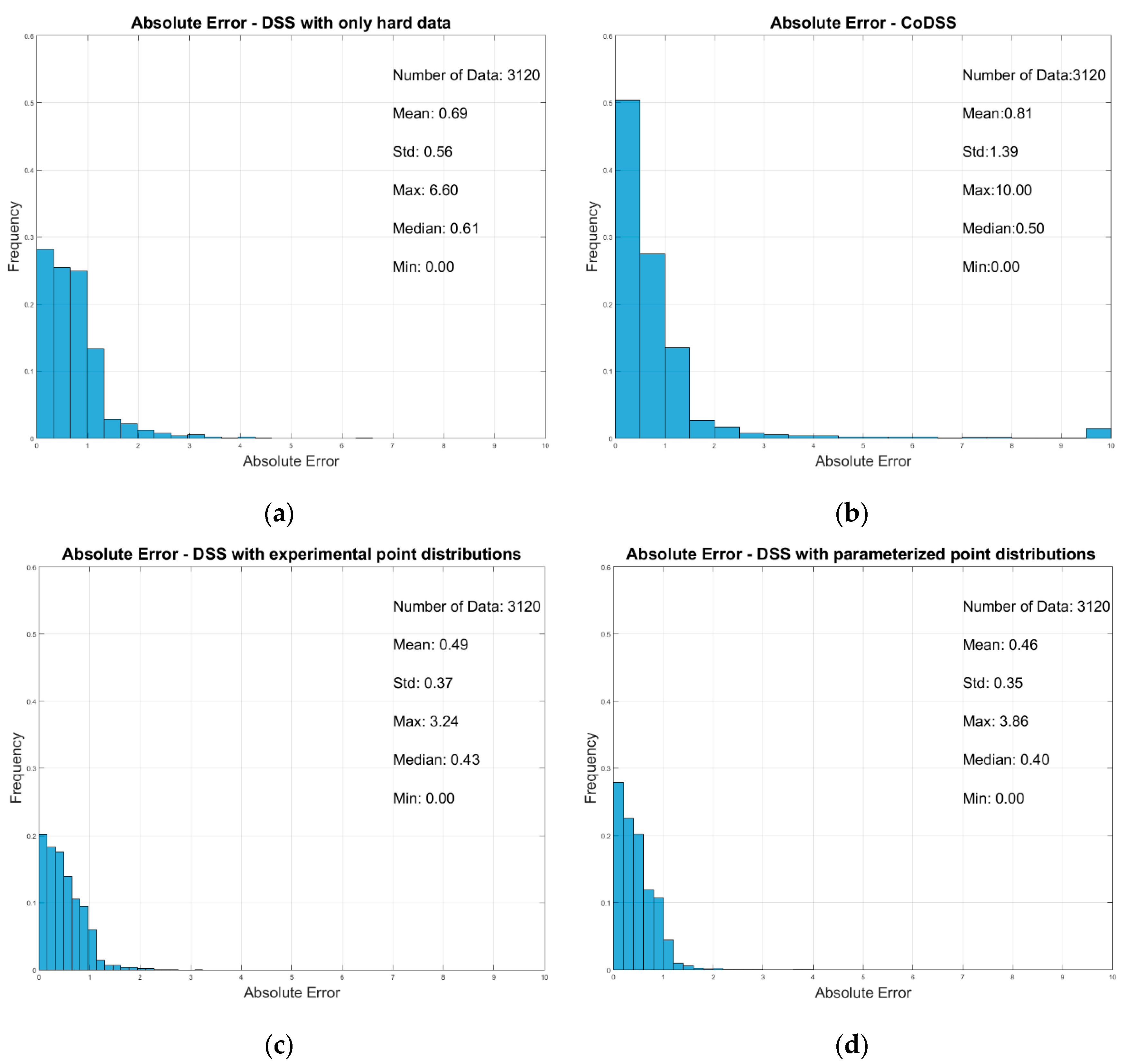Minerals 09 00247 g007