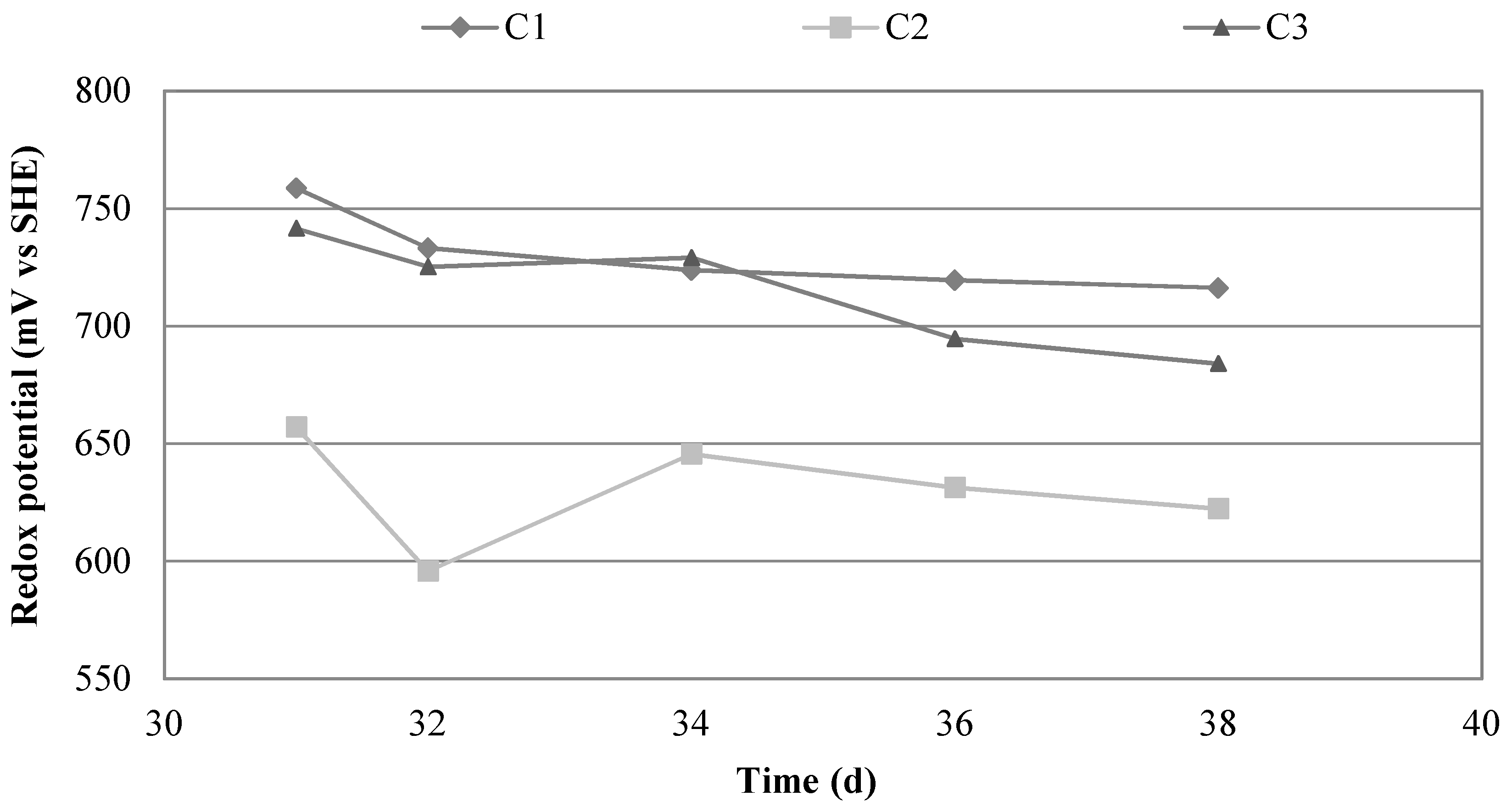 Minerals 09 00250 g004 Minerals 09 00250 g004