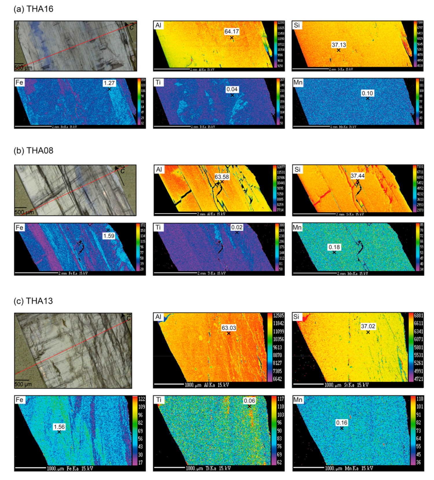 Minerals 09 00252 g012