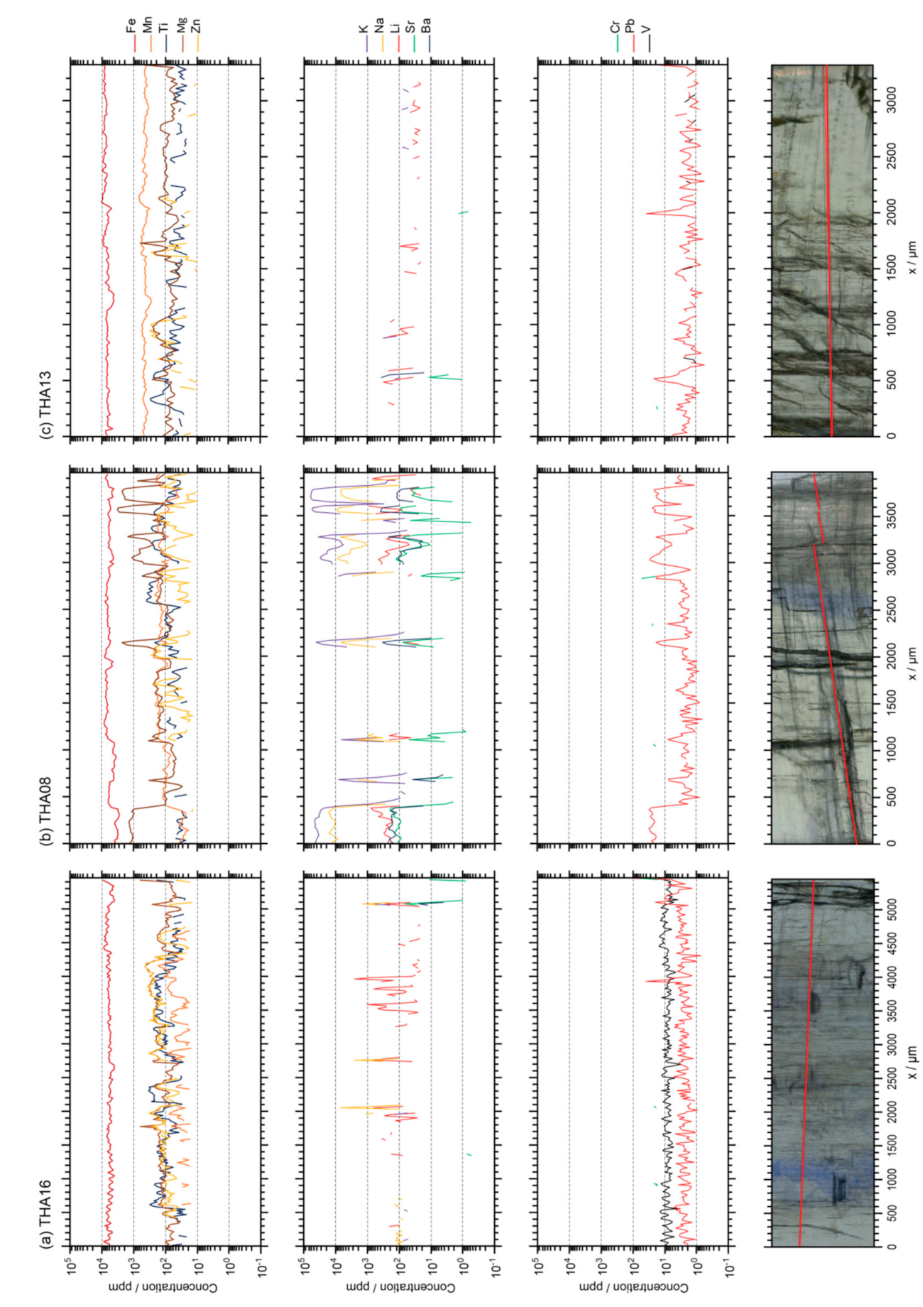 Minerals 09 00252 g013