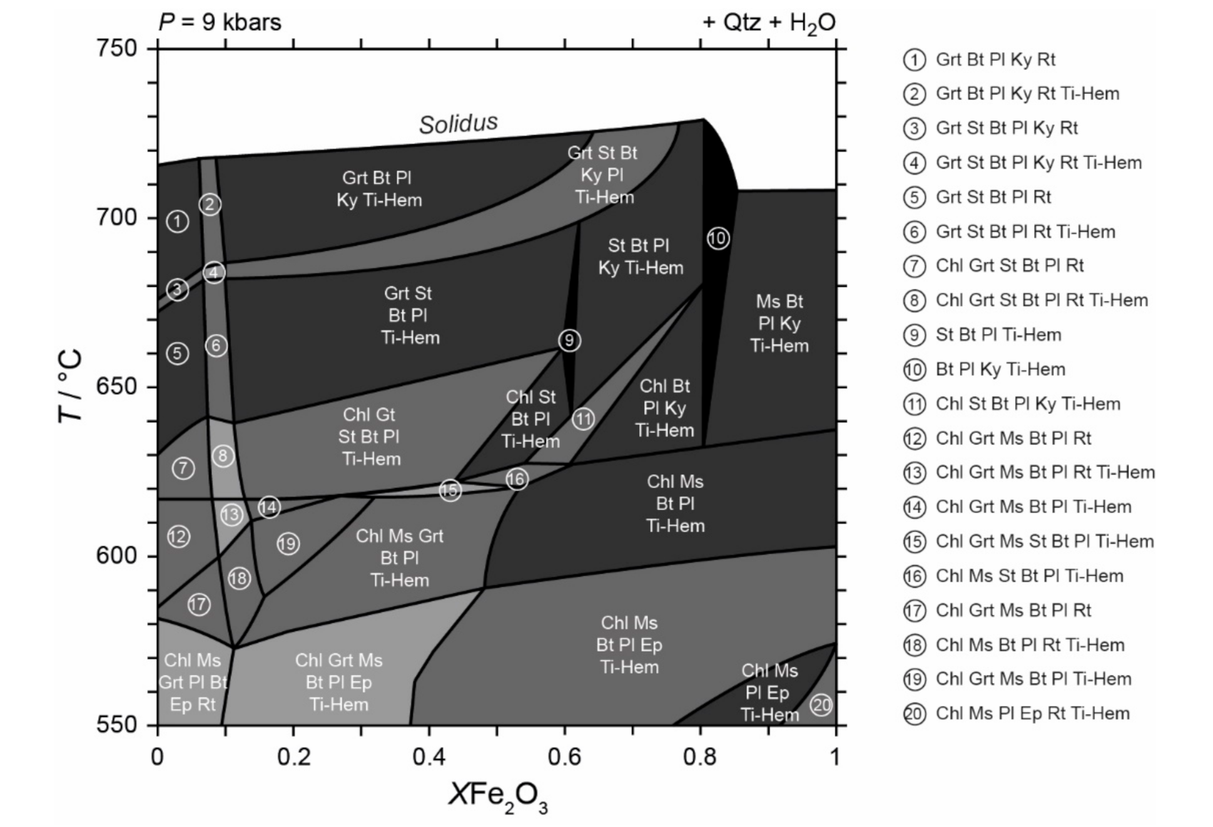 Minerals 09 00252 g0a2