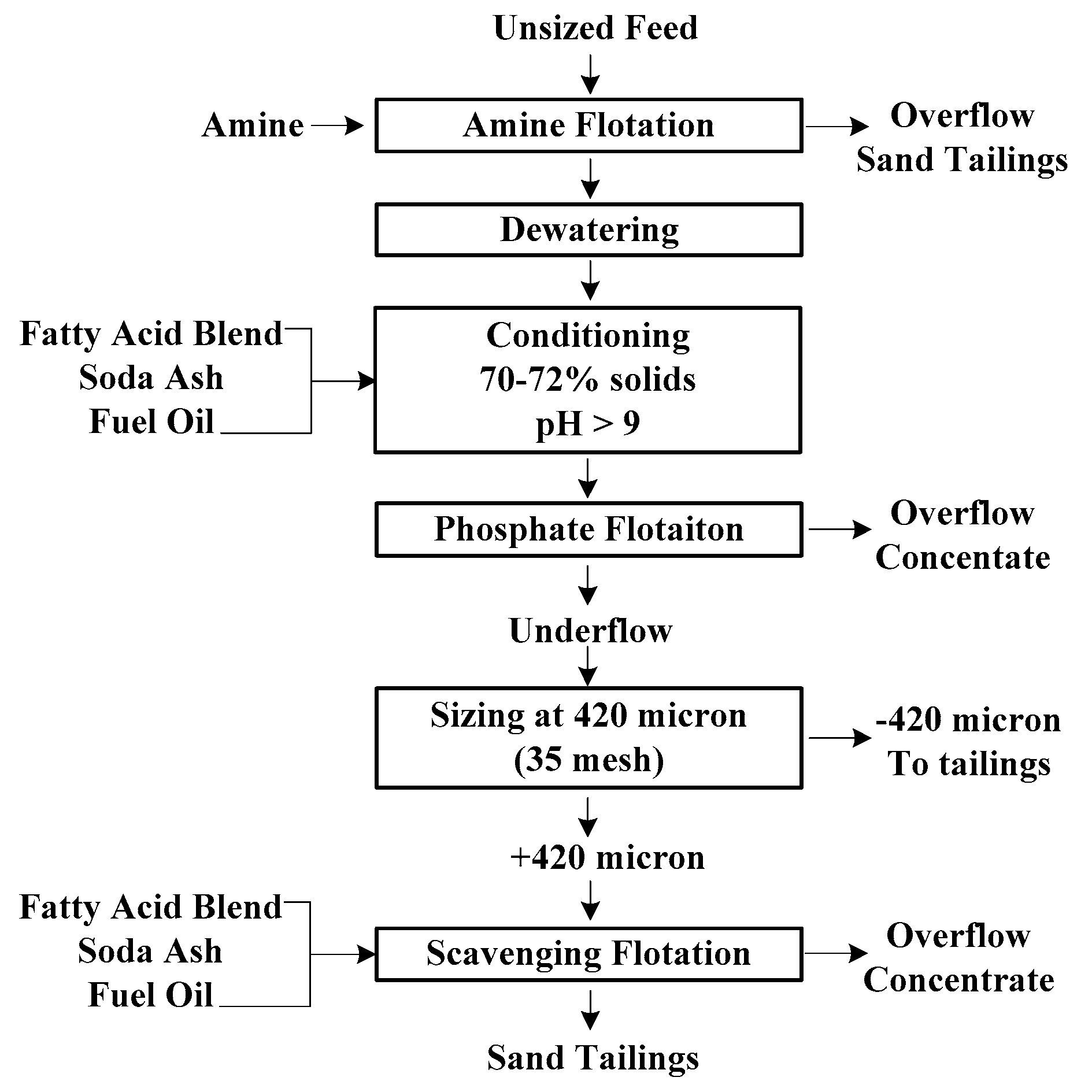 Minerals 09 00253 g001